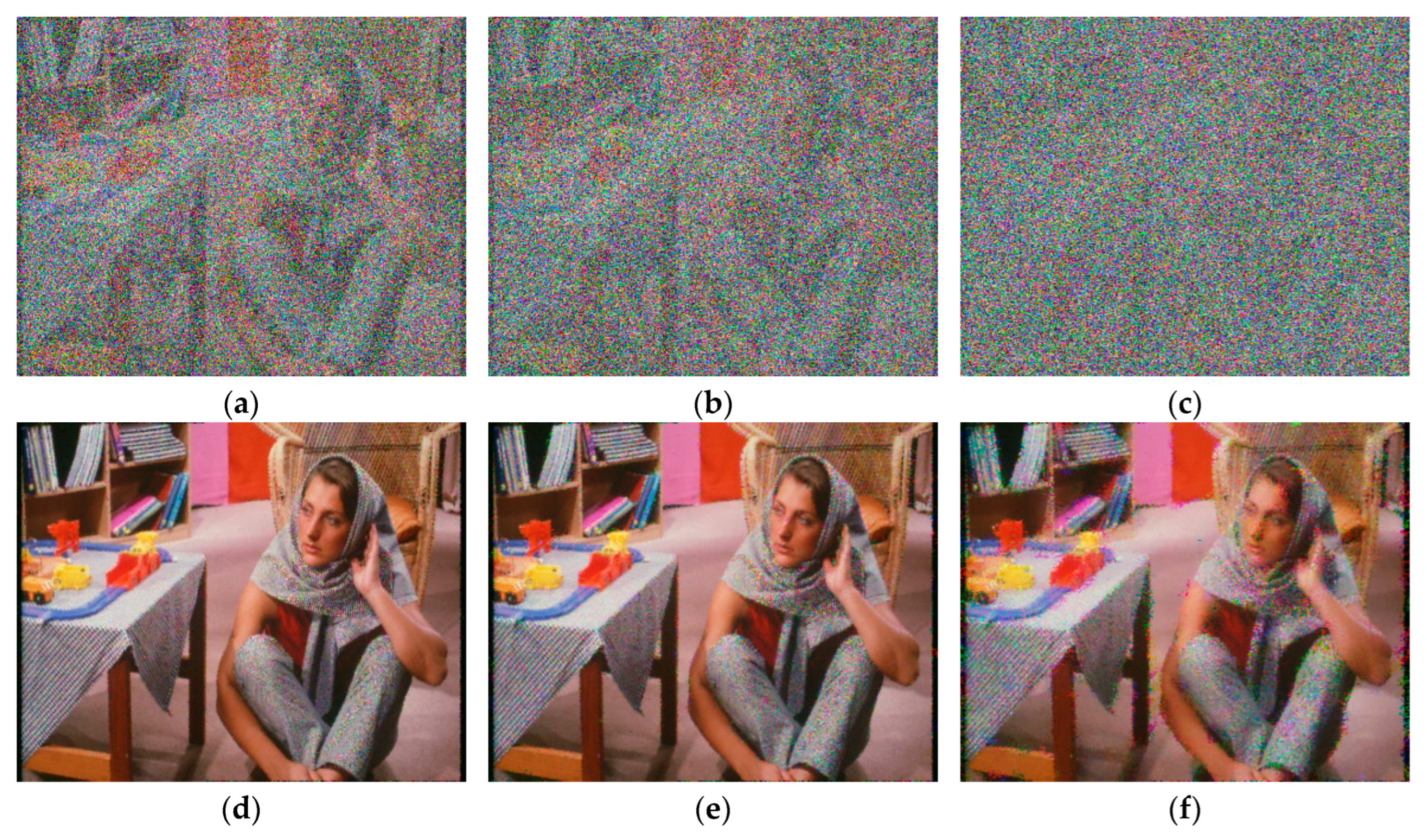 Modelling 06 00085 g009