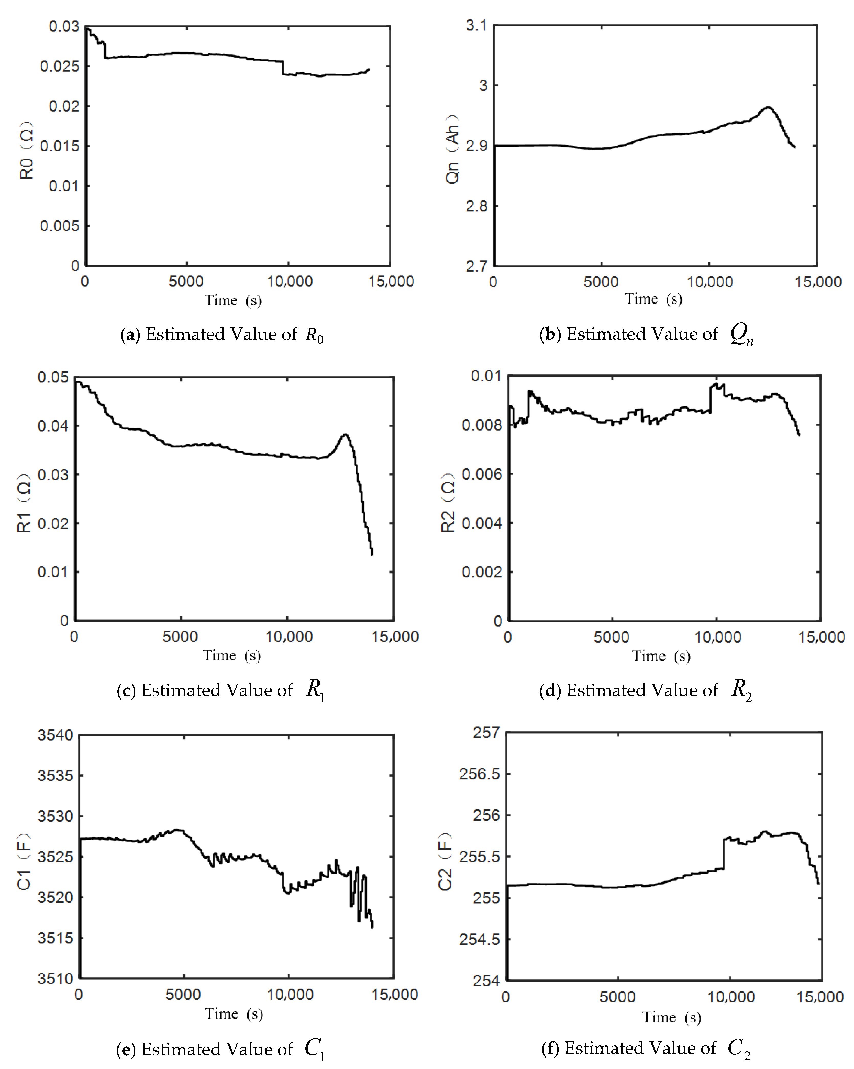 Modelling 06 00100 g008