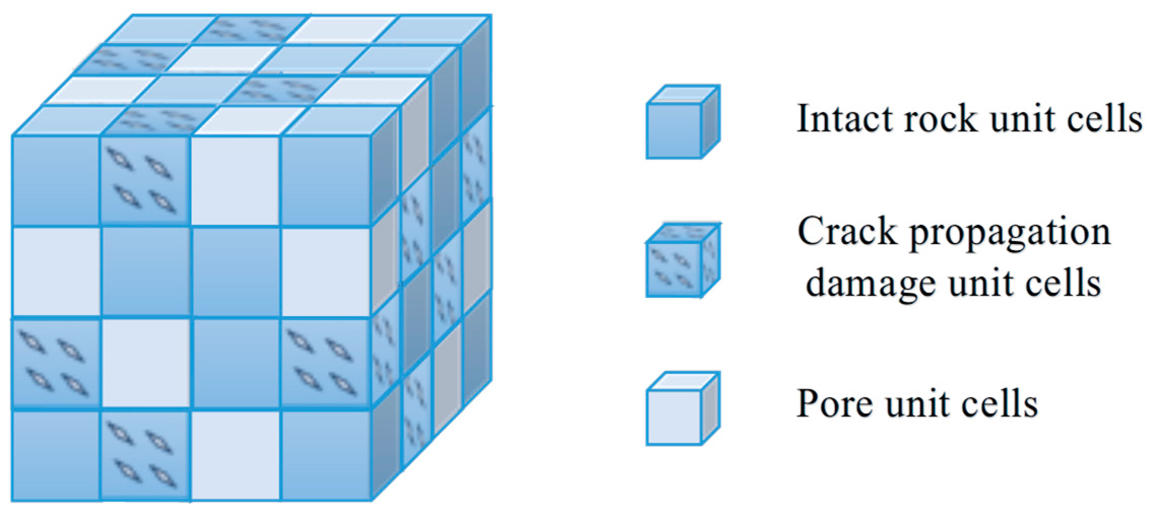 Modelling 06 00116 g001