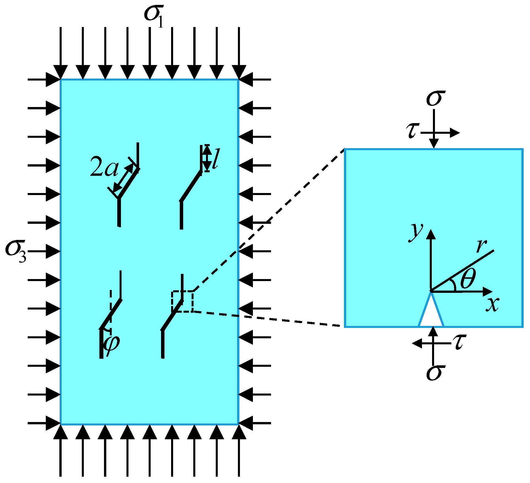 Modelling 06 00116 g003