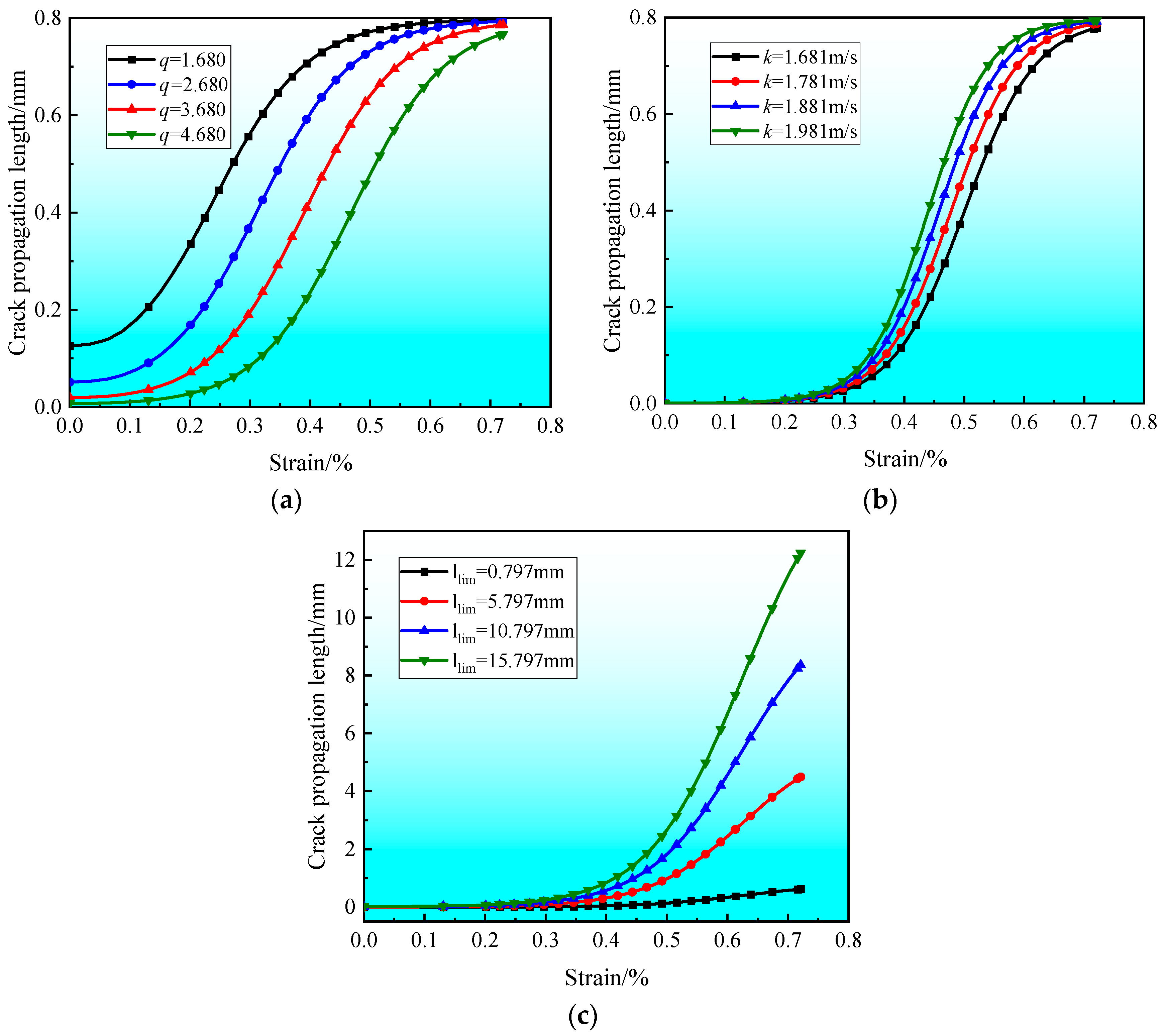 Modelling 06 00116 g008