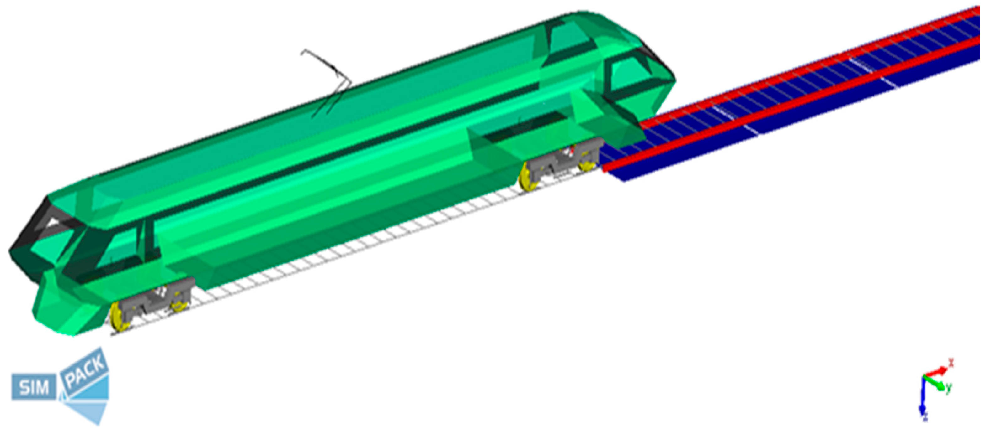 Modelling 06 00133 g006 Modelling 06 00133 g006