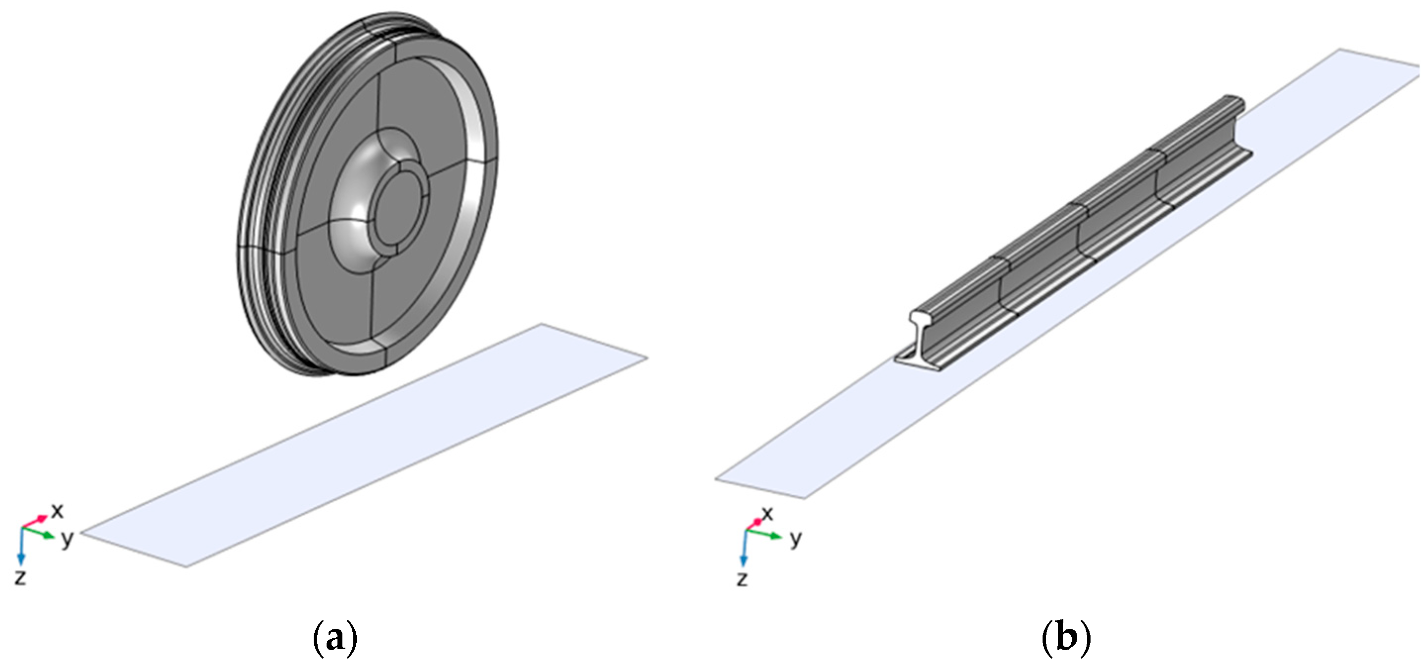 Modelling 06 00133 g013 Modelling 06 00133 g013