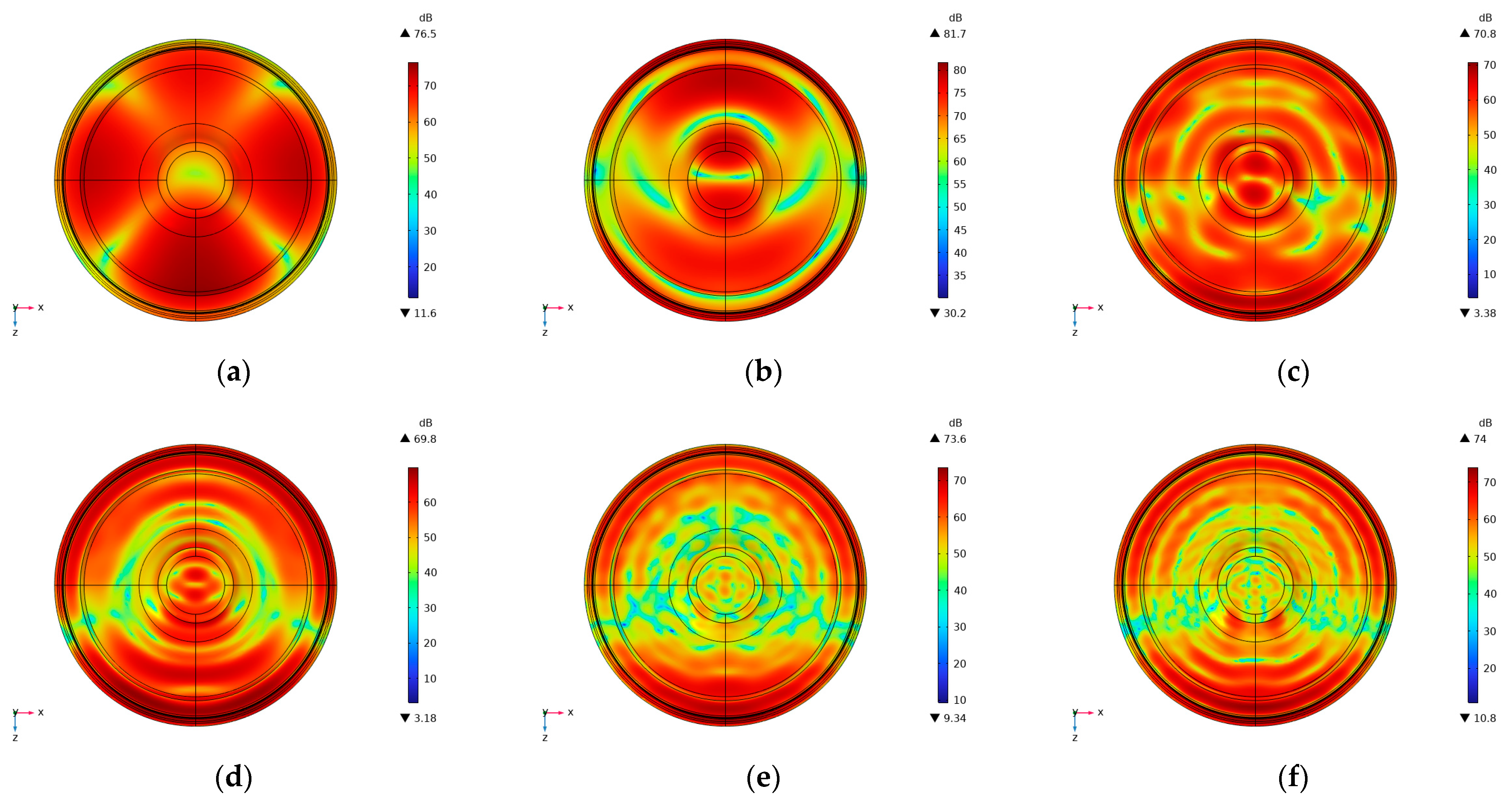 Modelling 06 00133 g014 Modelling 06 00133 g014