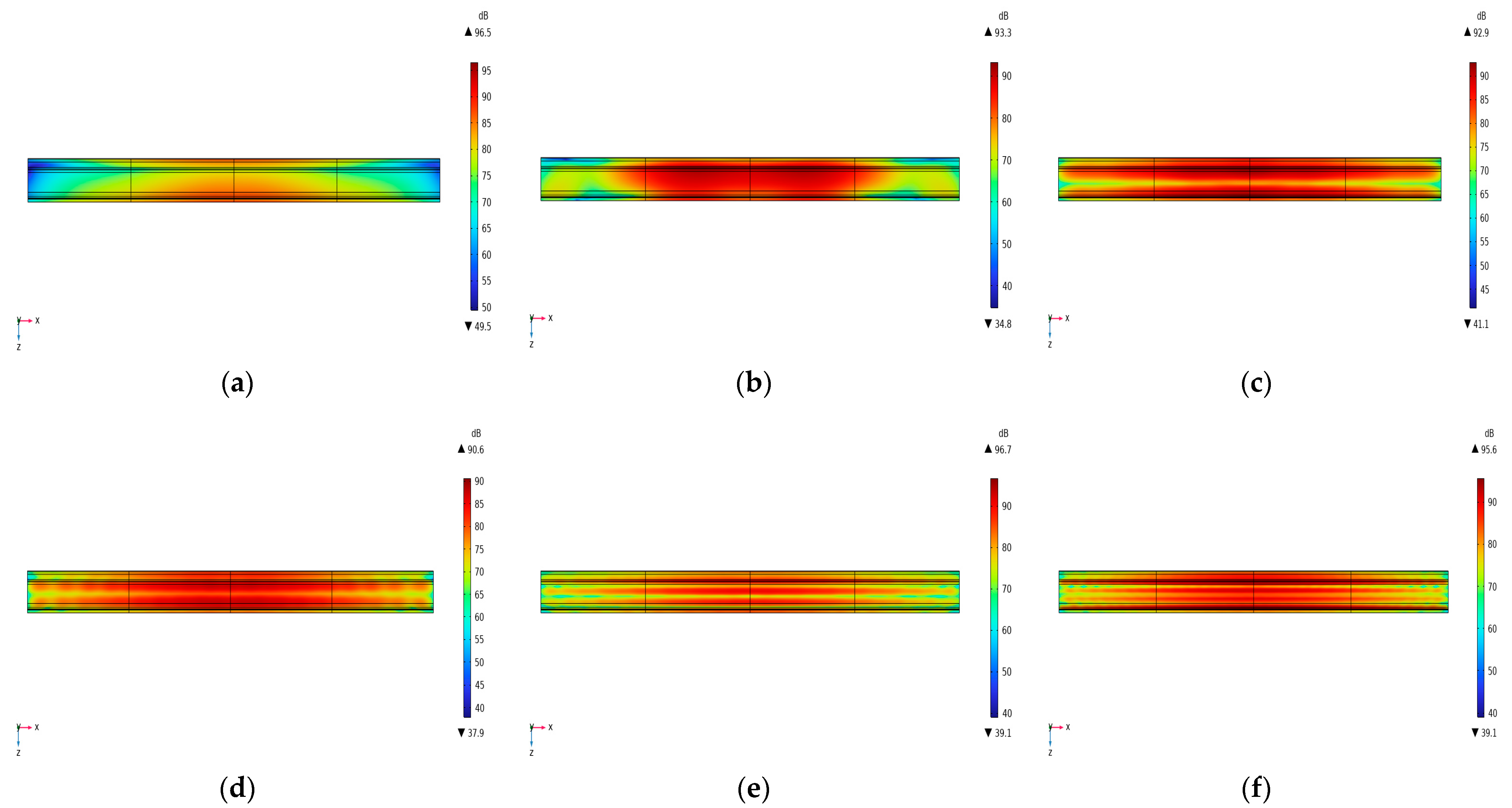 Modelling 06 00133 g015 Modelling 06 00133 g015
