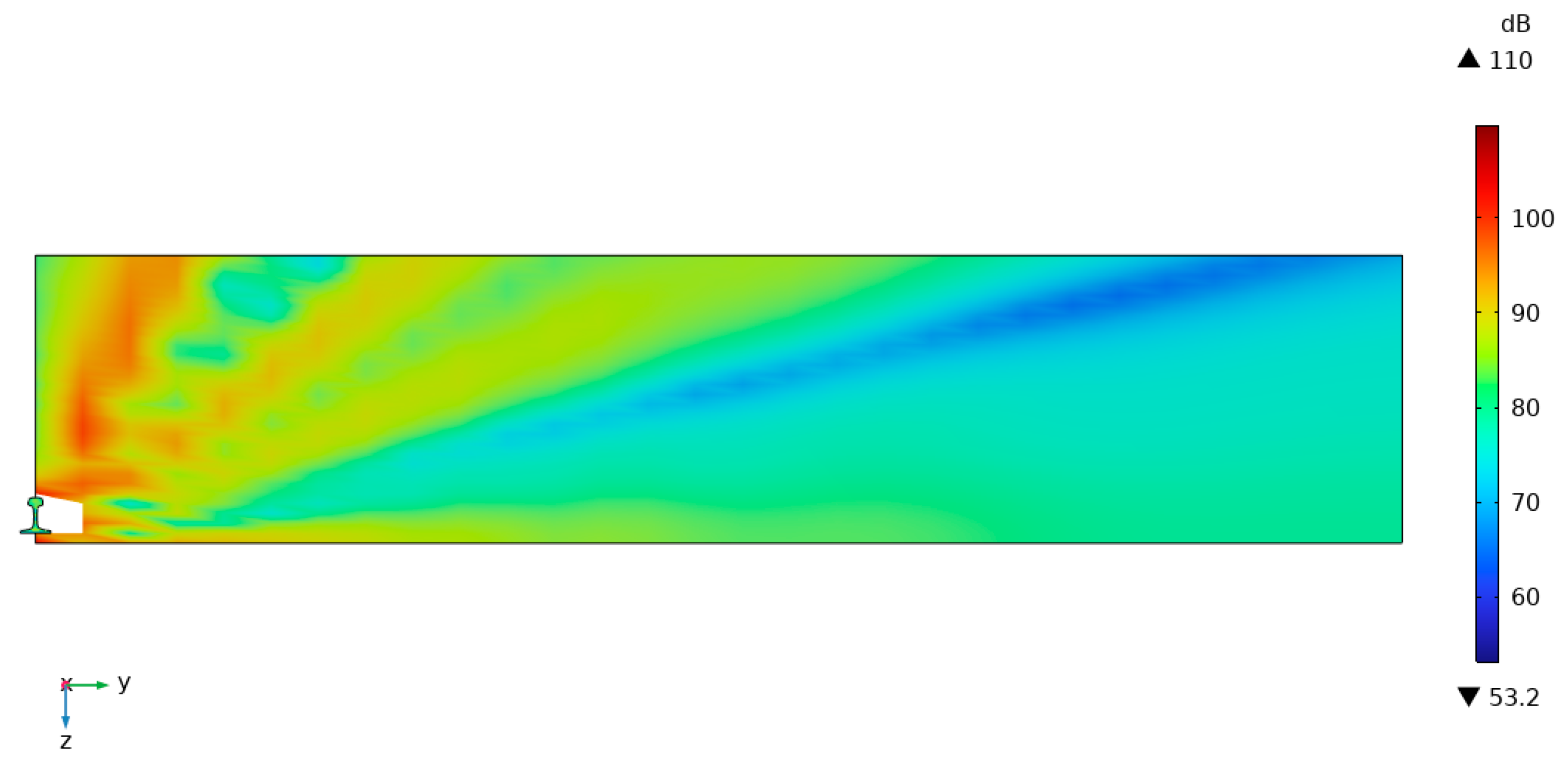 Modelling 06 00133 g017 Modelling 06 00133 g017