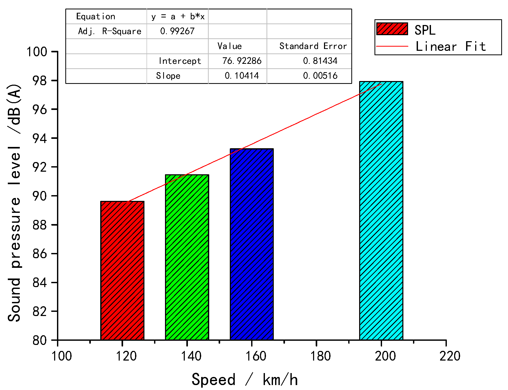 Modelling 06 00133 g020 Modelling 06 00133 g020