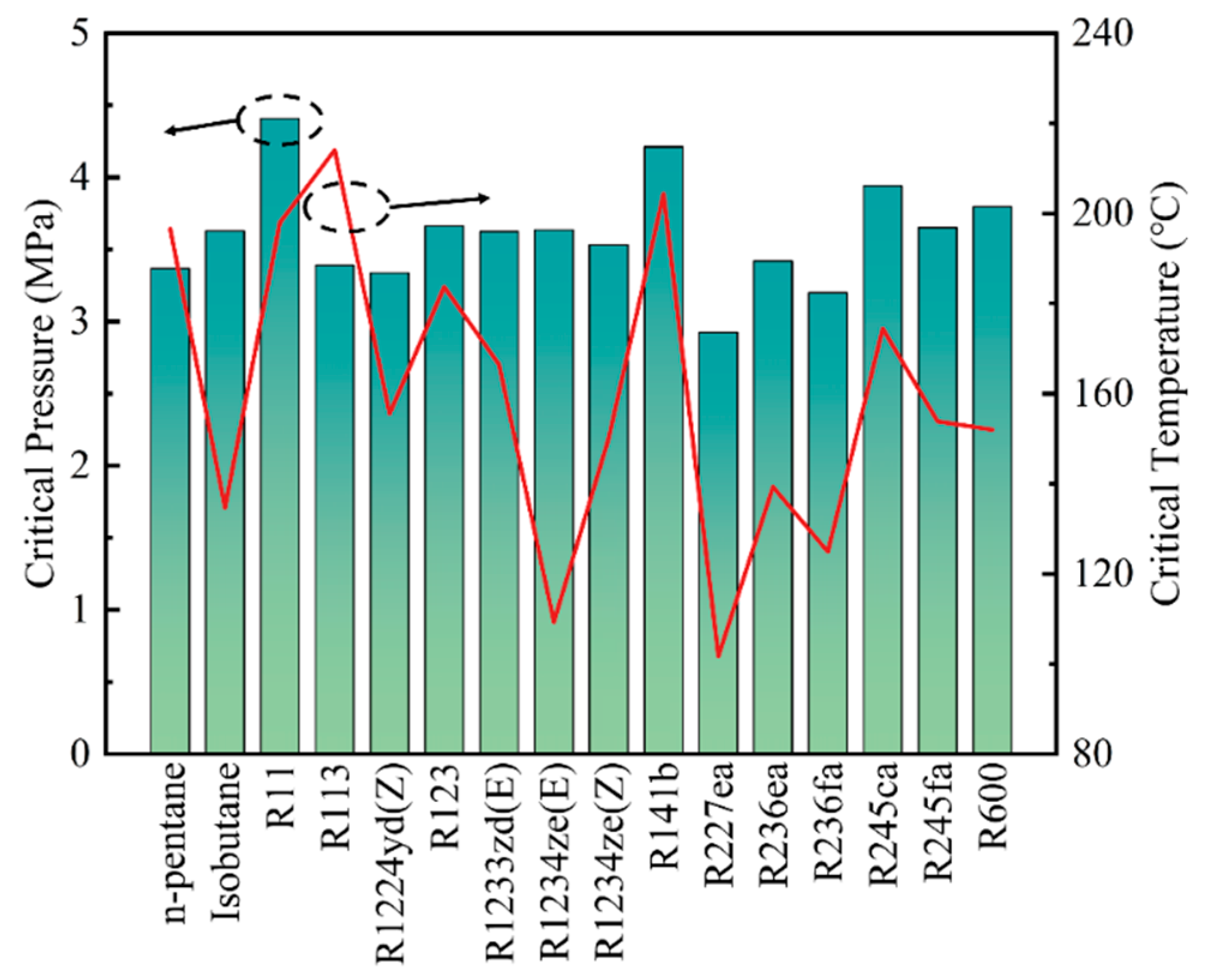 Modelling 07 00044 g004 Modelling 07 00044 g004