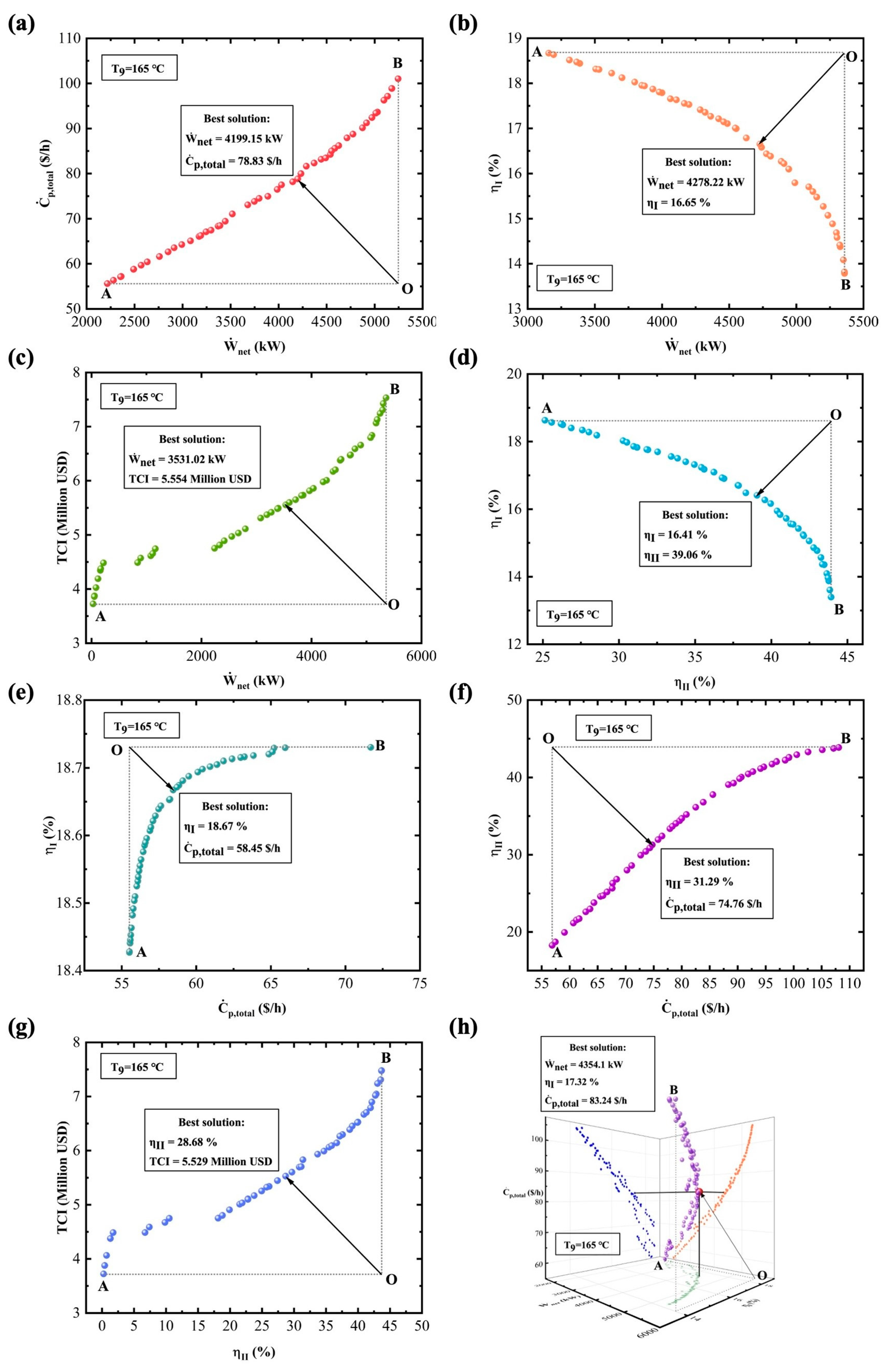 Modelling 07 00044 g011 Modelling 07 00044 g011