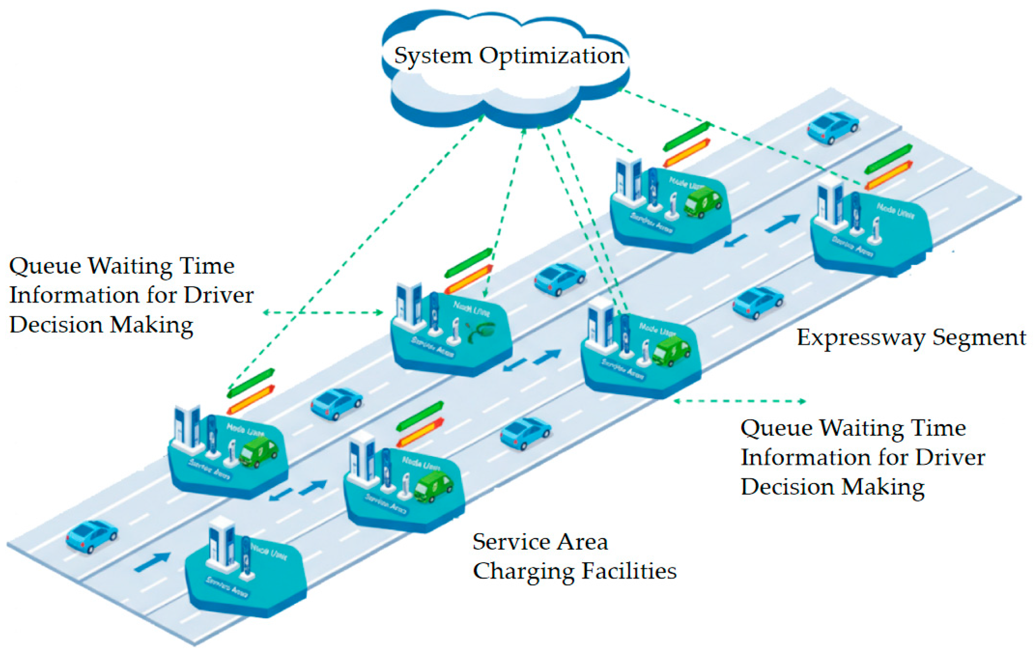 Modelling 07 00046 g001 Modelling 07 00046 g001