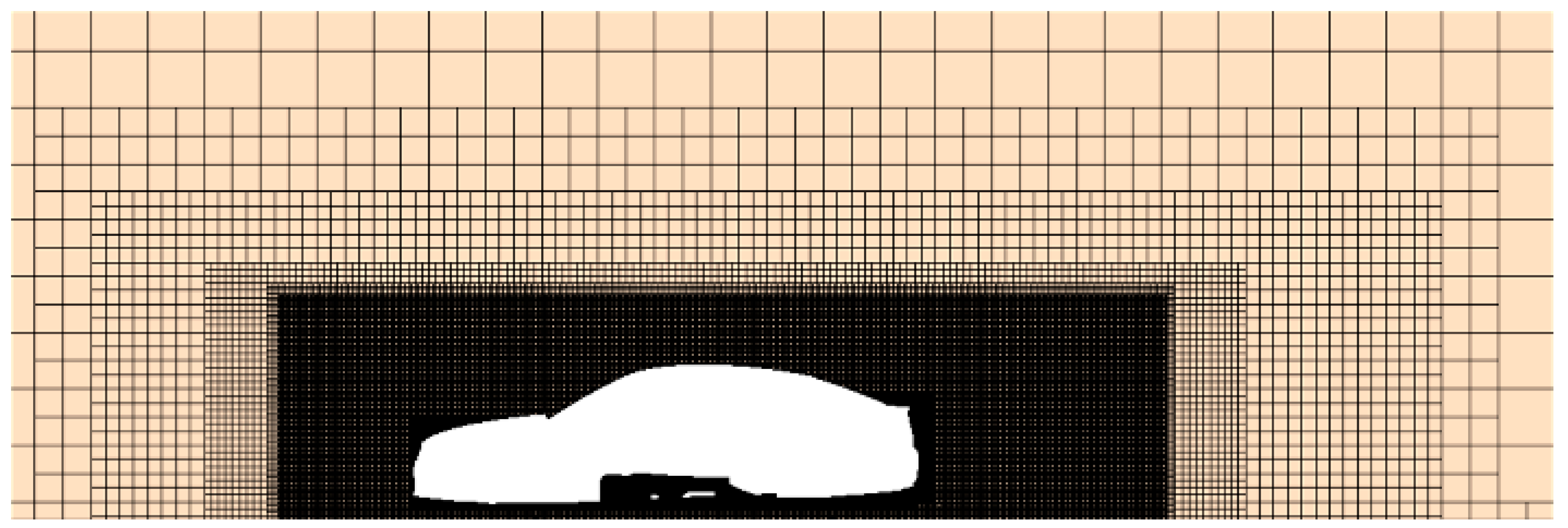 Modelling 07 00056 g003 Modelling 07 00056 g003