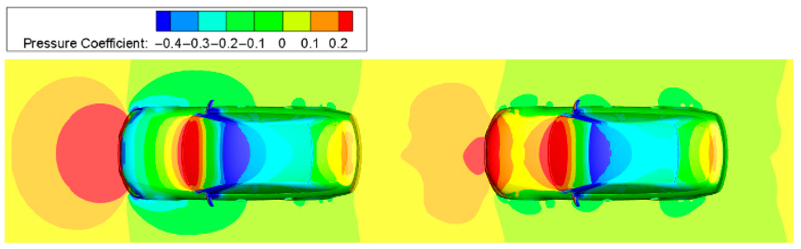 Modelling 07 00056 g007 Modelling 07 00056 g007