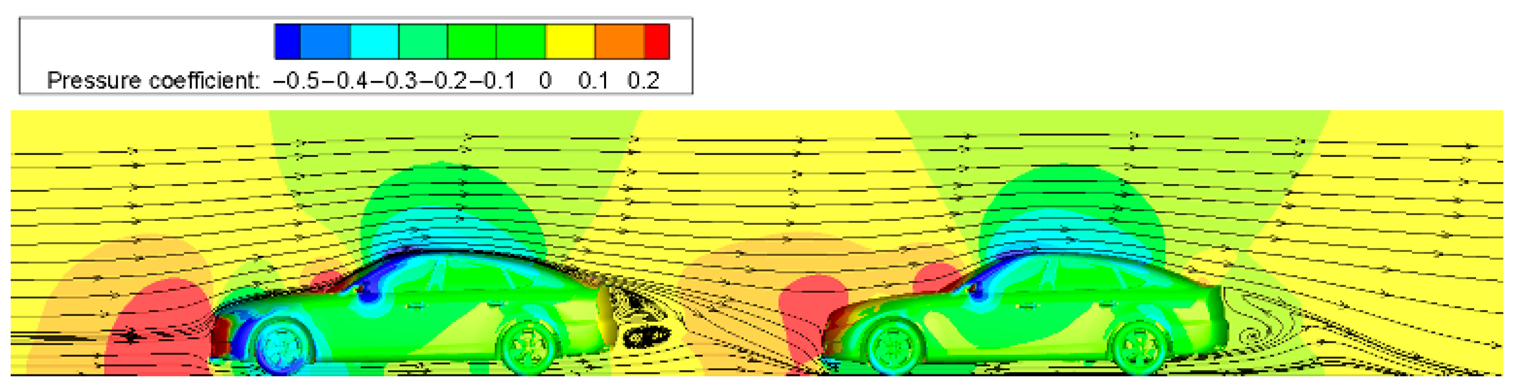 Modelling 07 00056 g009 Modelling 07 00056 g009
