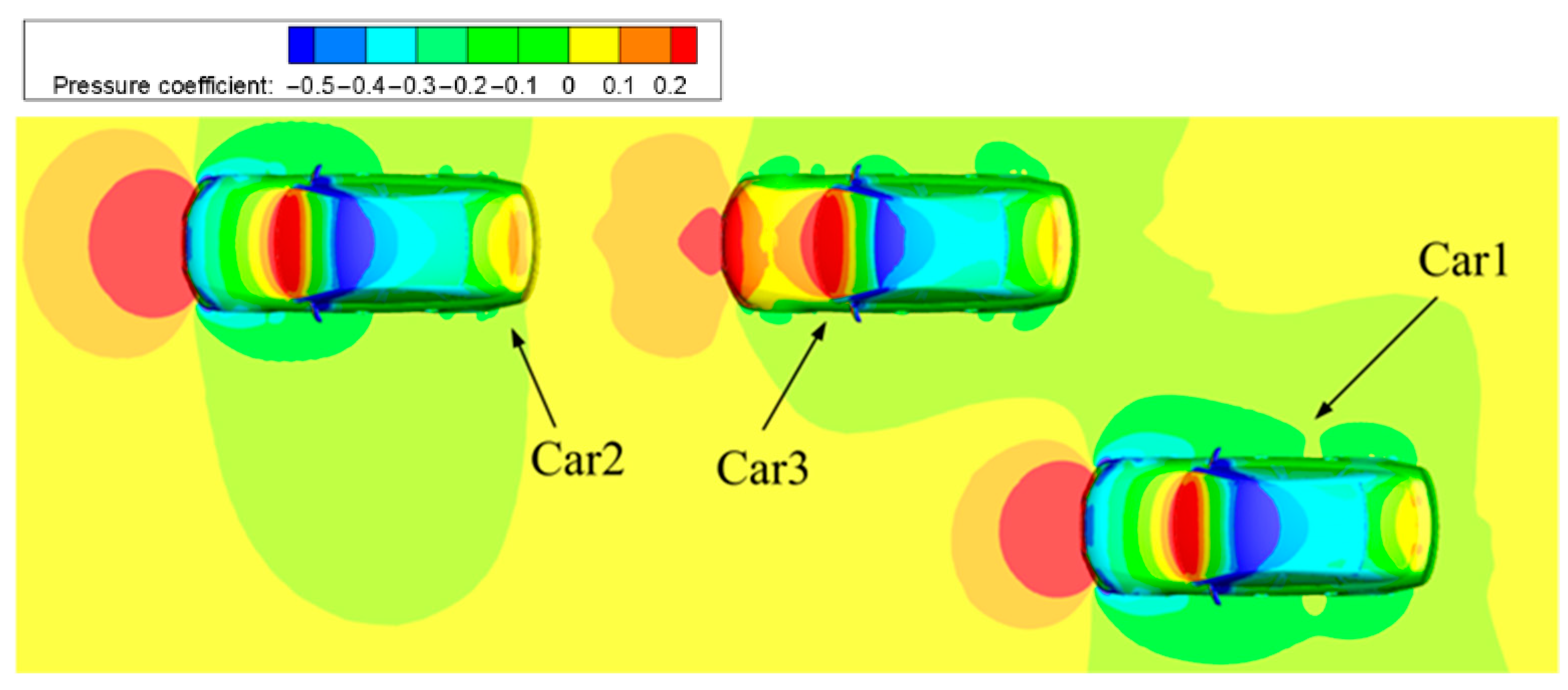 Modelling 07 00056 g013 Modelling 07 00056 g013