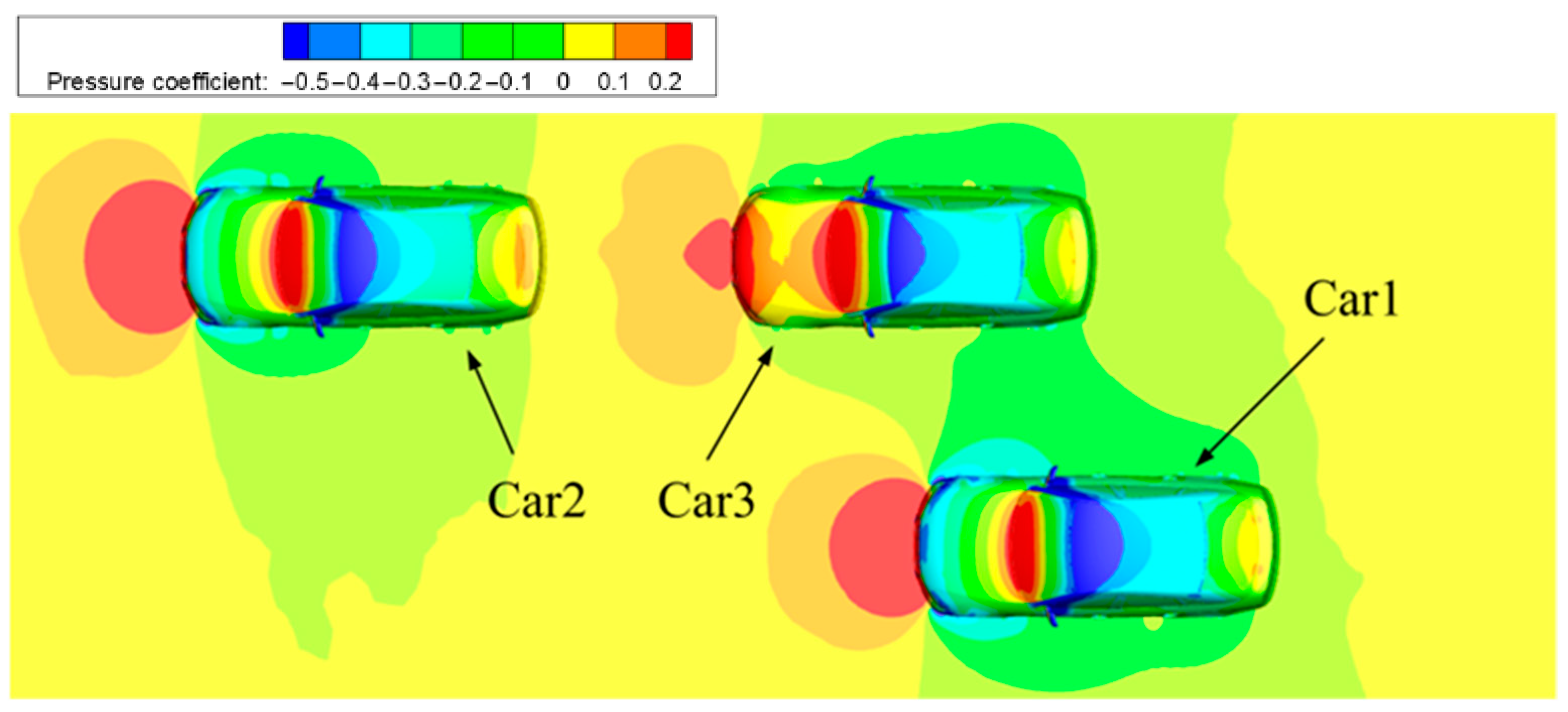 Modelling 07 00056 g014 Modelling 07 00056 g014