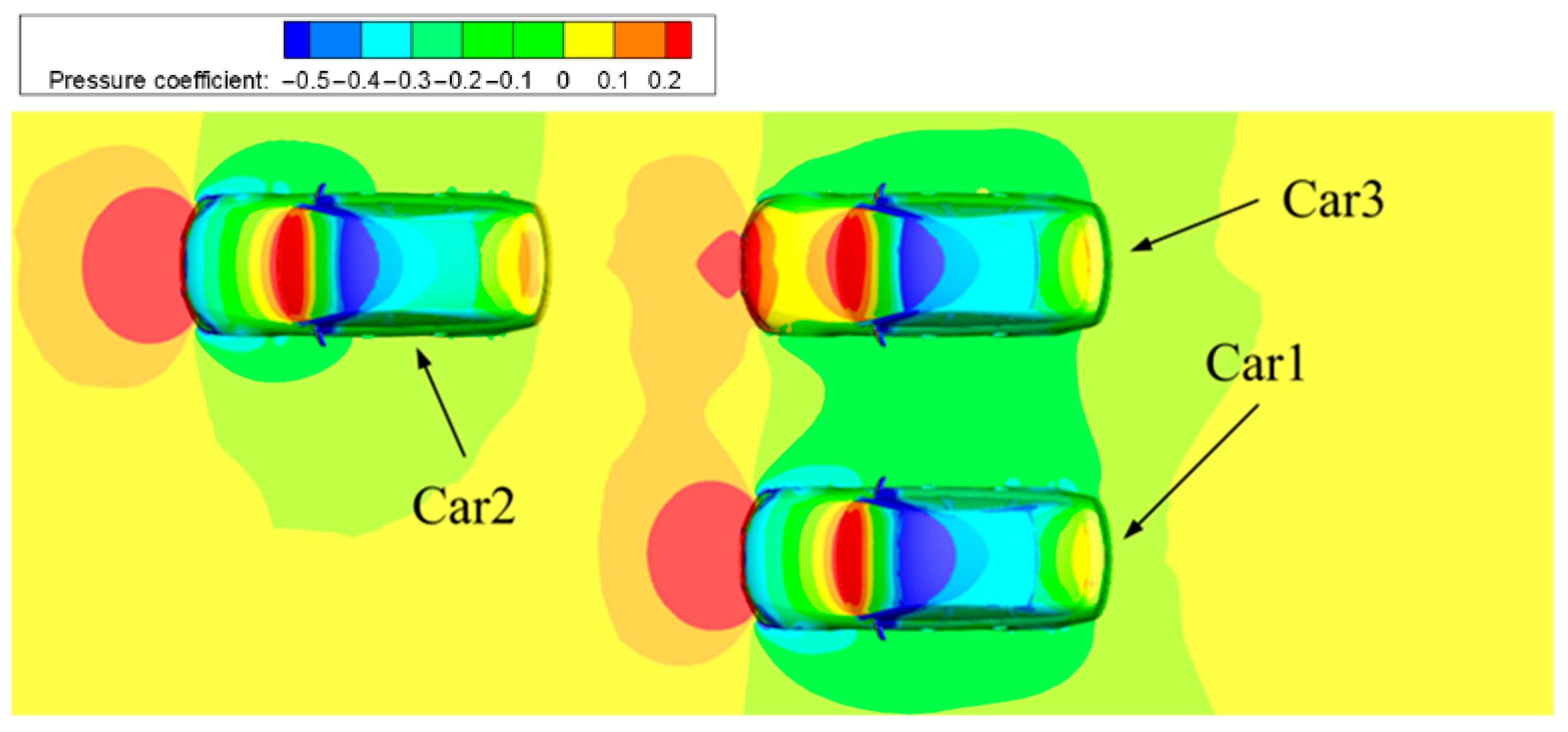 Modelling 07 00056 g015 Modelling 07 00056 g015