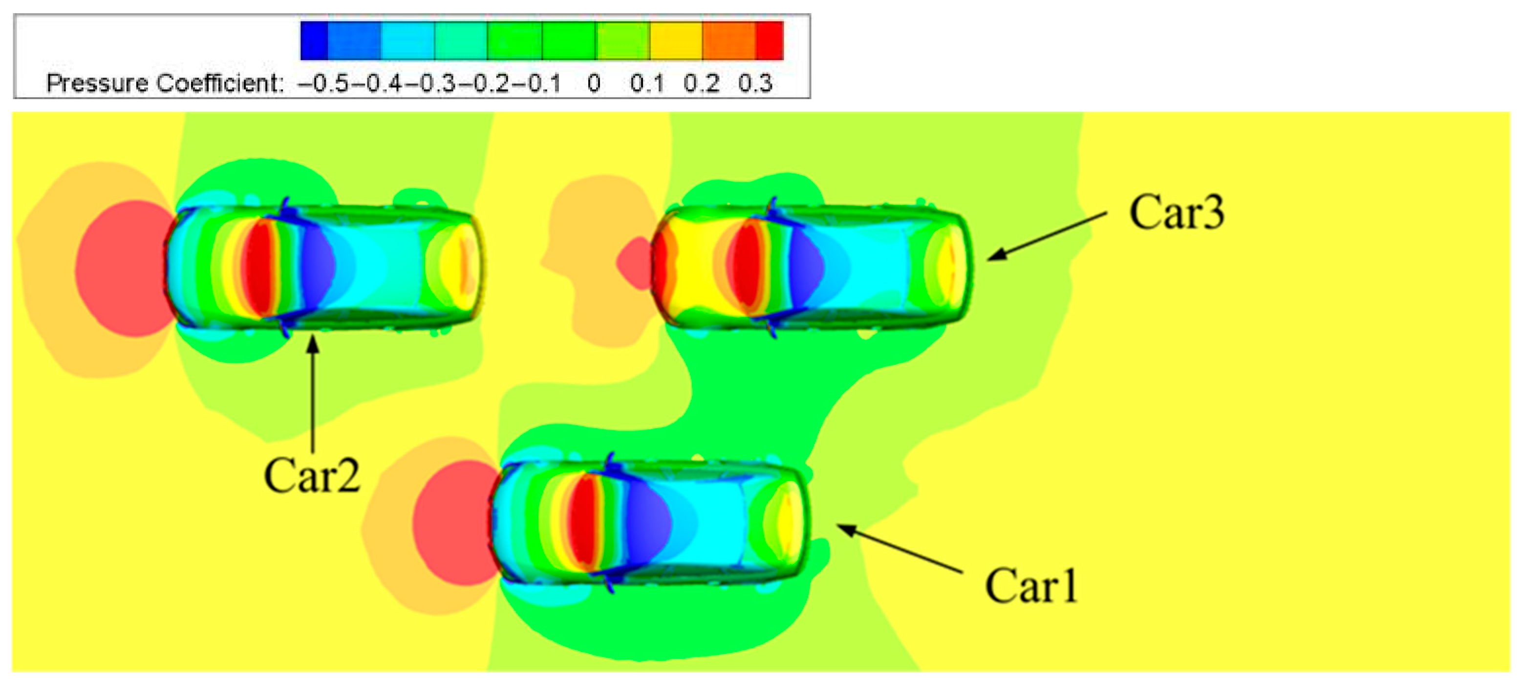 Modelling 07 00056 g016 Modelling 07 00056 g016