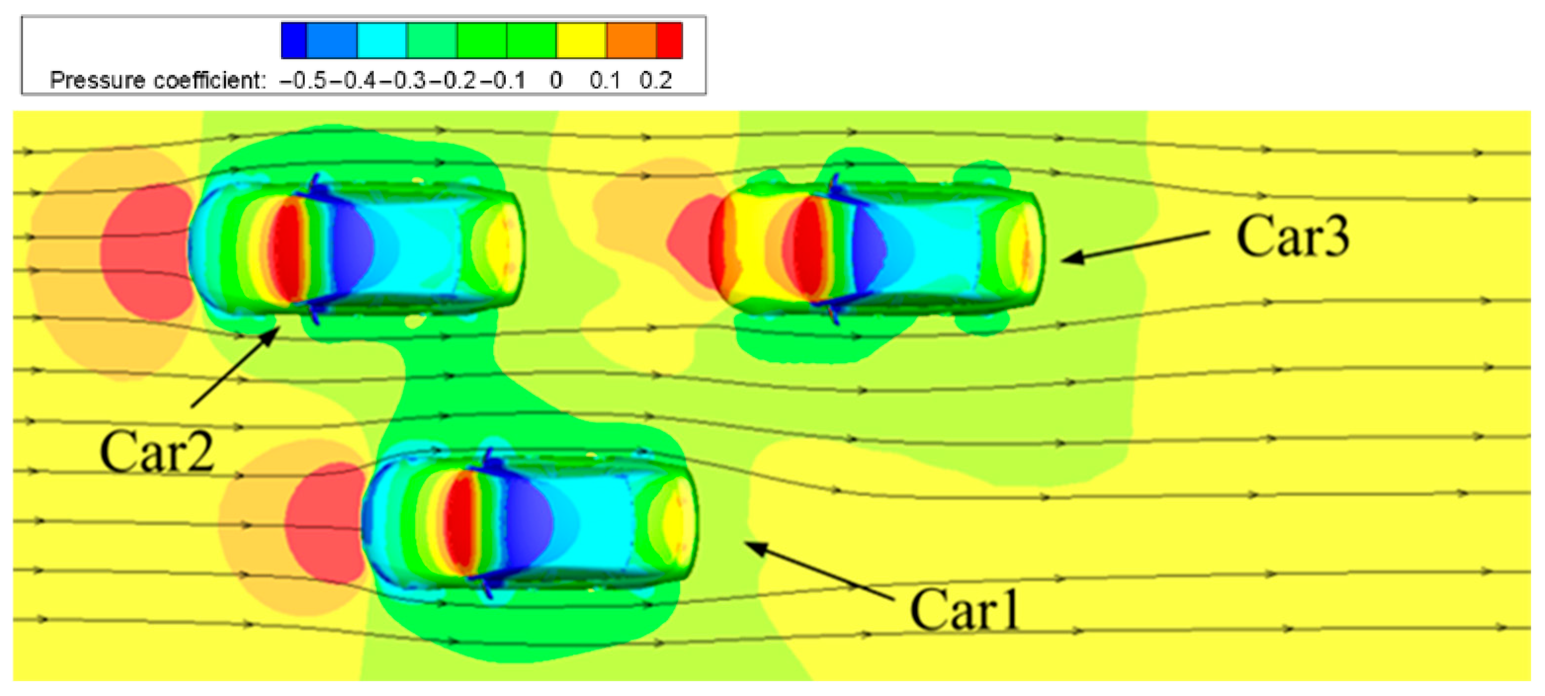 Modelling 07 00056 g017 Modelling 07 00056 g017