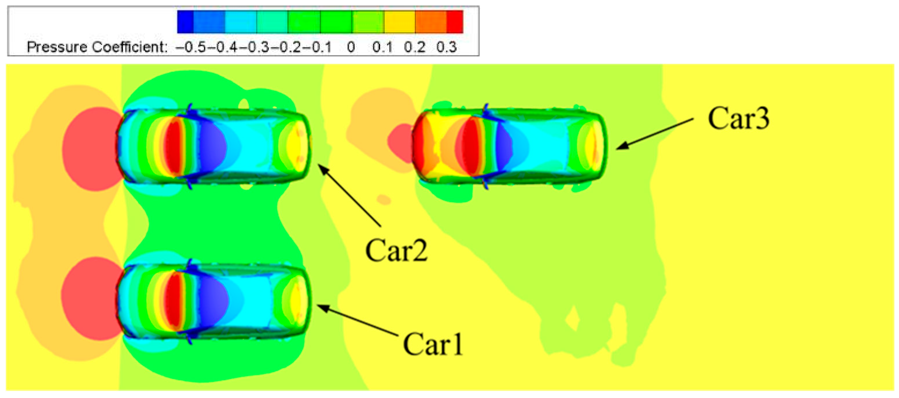 Modelling 07 00056 g018 Modelling 07 00056 g018