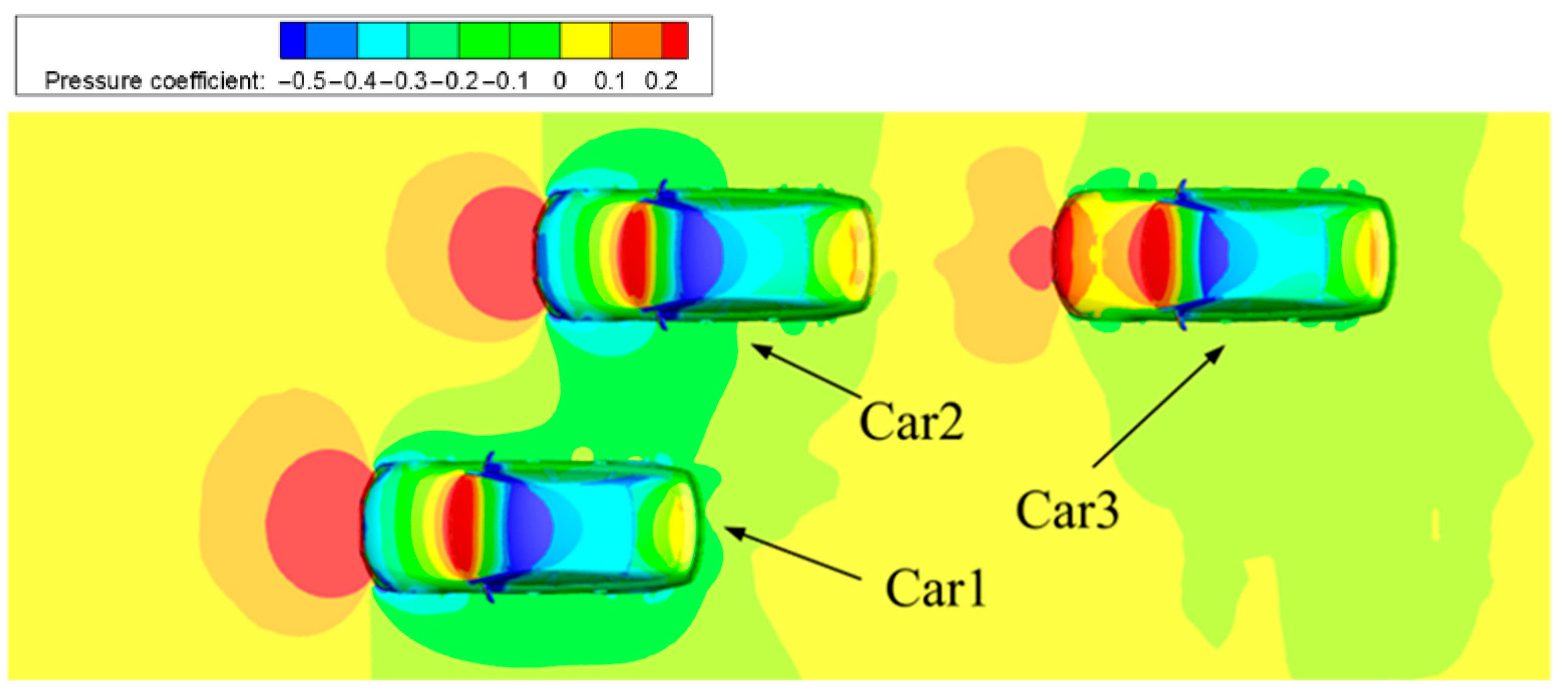 Modelling 07 00056 g019 Modelling 07 00056 g019