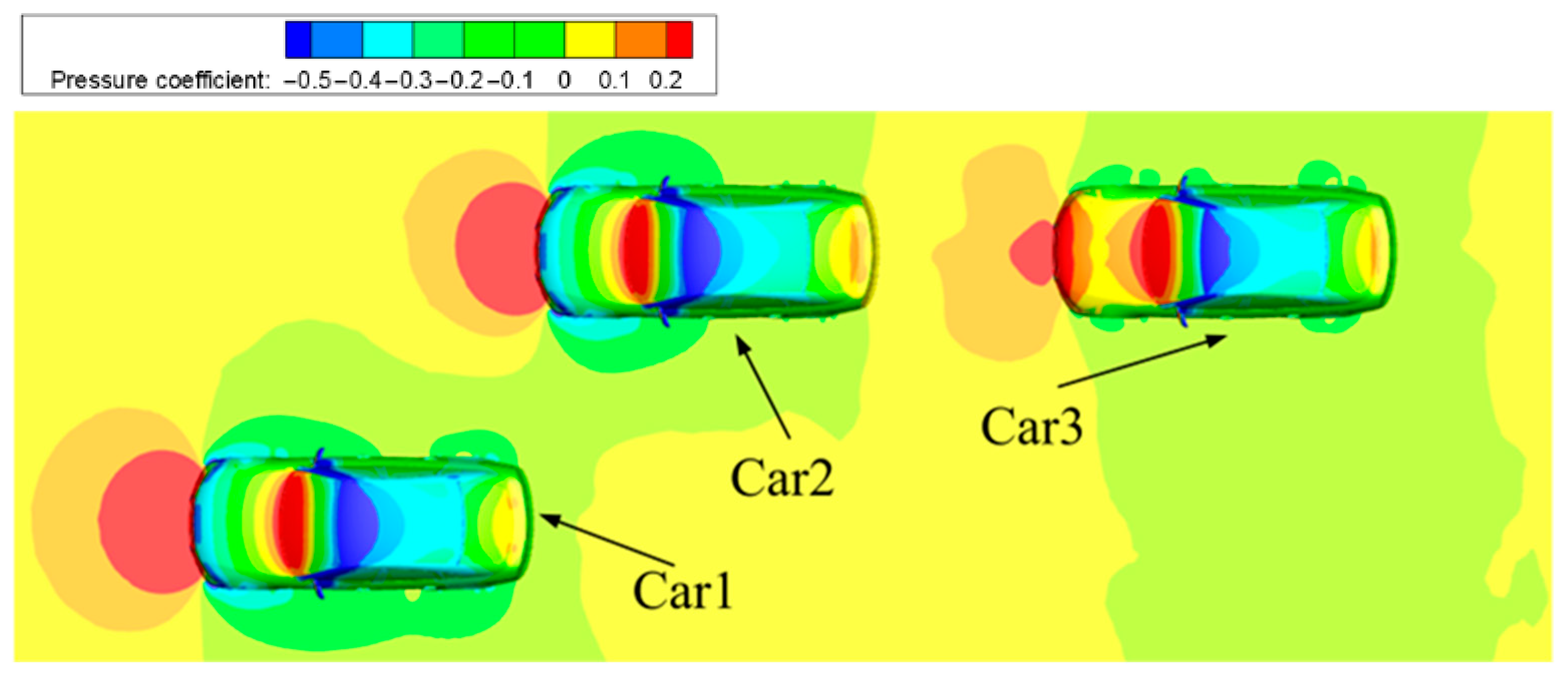 Modelling 07 00056 g020 Modelling 07 00056 g020