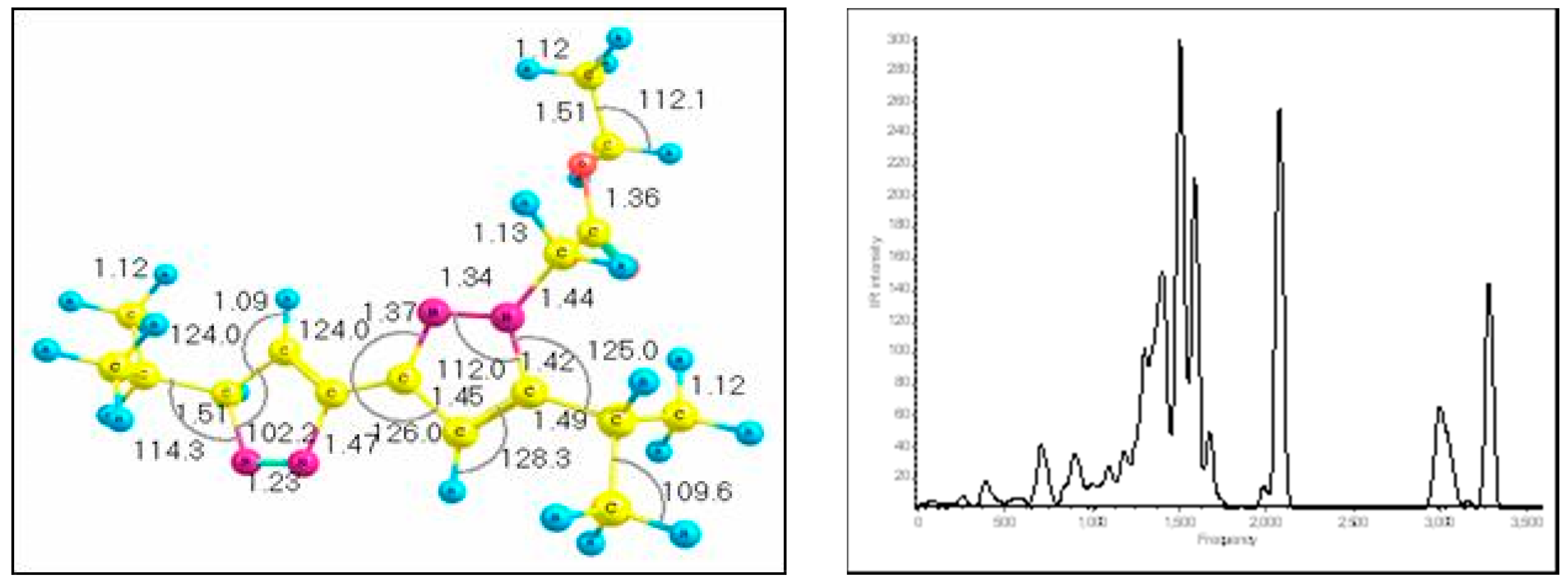 Molbank 2006 m491 i002