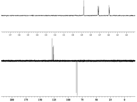 Molbank 2008 m567 g001 550