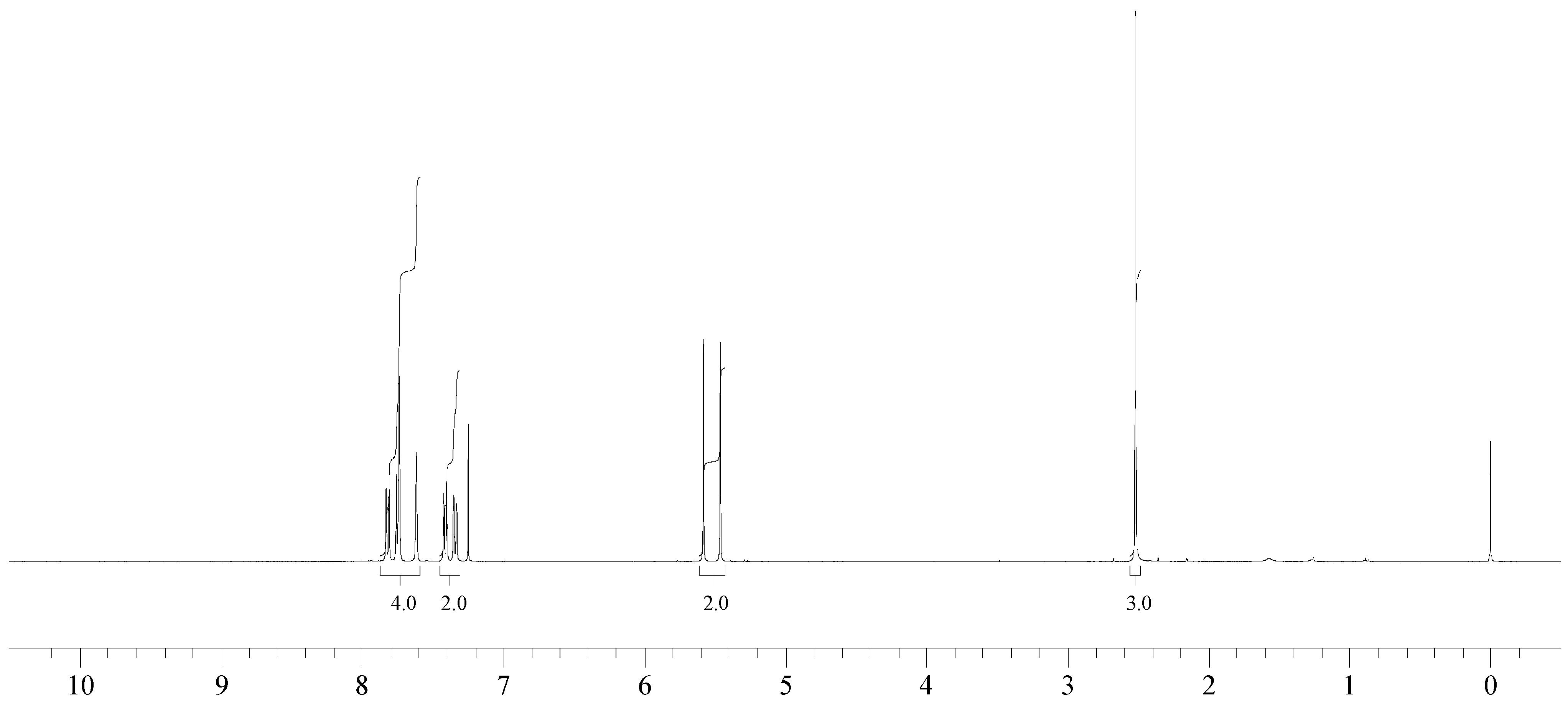Molbank 2008 m568 g001