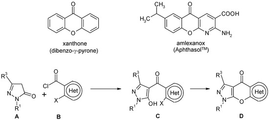 Molbank 2010 m661 g001 550