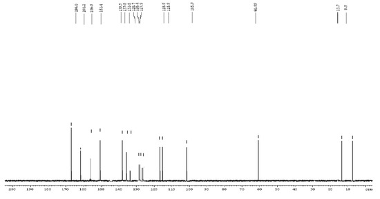 Molbank 2010 m672 g004 550