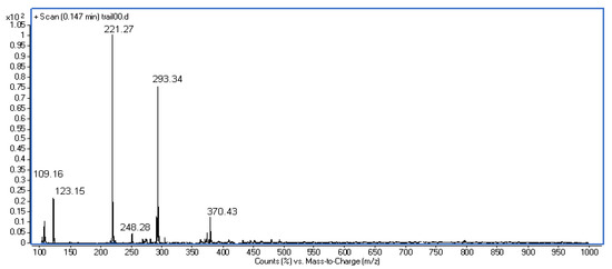 Molbank 2010 m672 g005 550