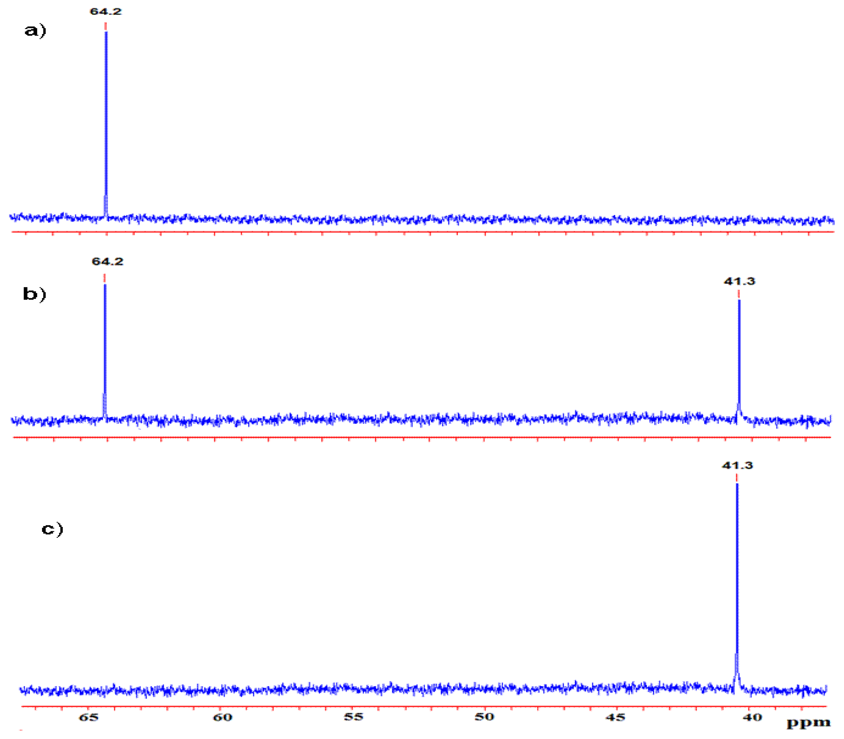 Molbank 2010 m696 g001
