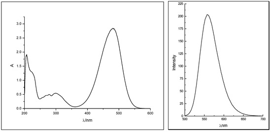 Molbank 2010 m699 g001 550