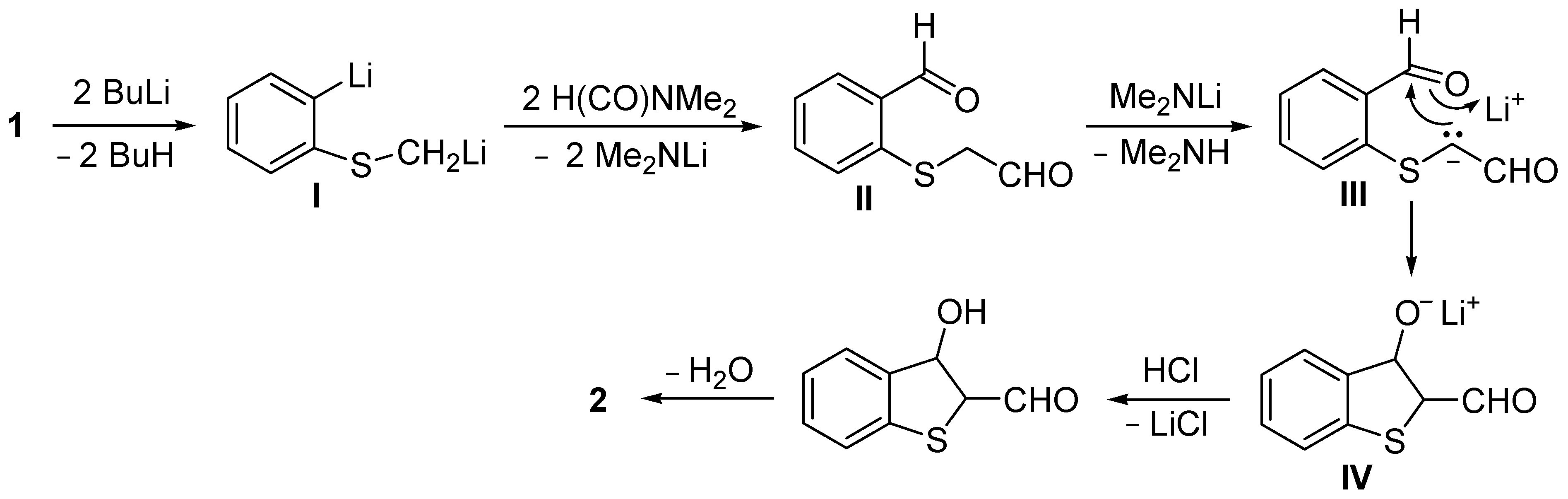 Molbank 2014 m823 sch002