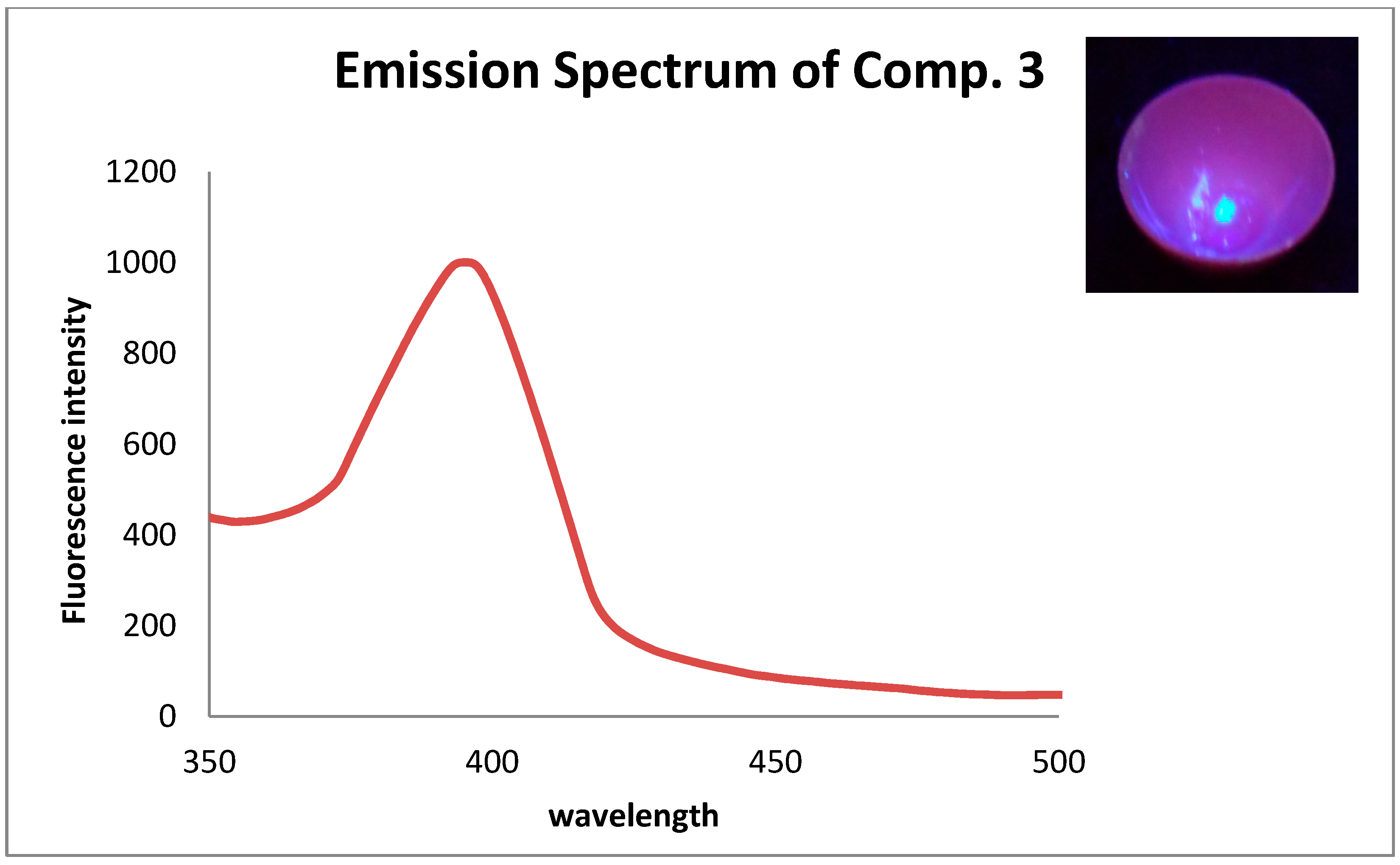 Molbank 2014 m831 g004