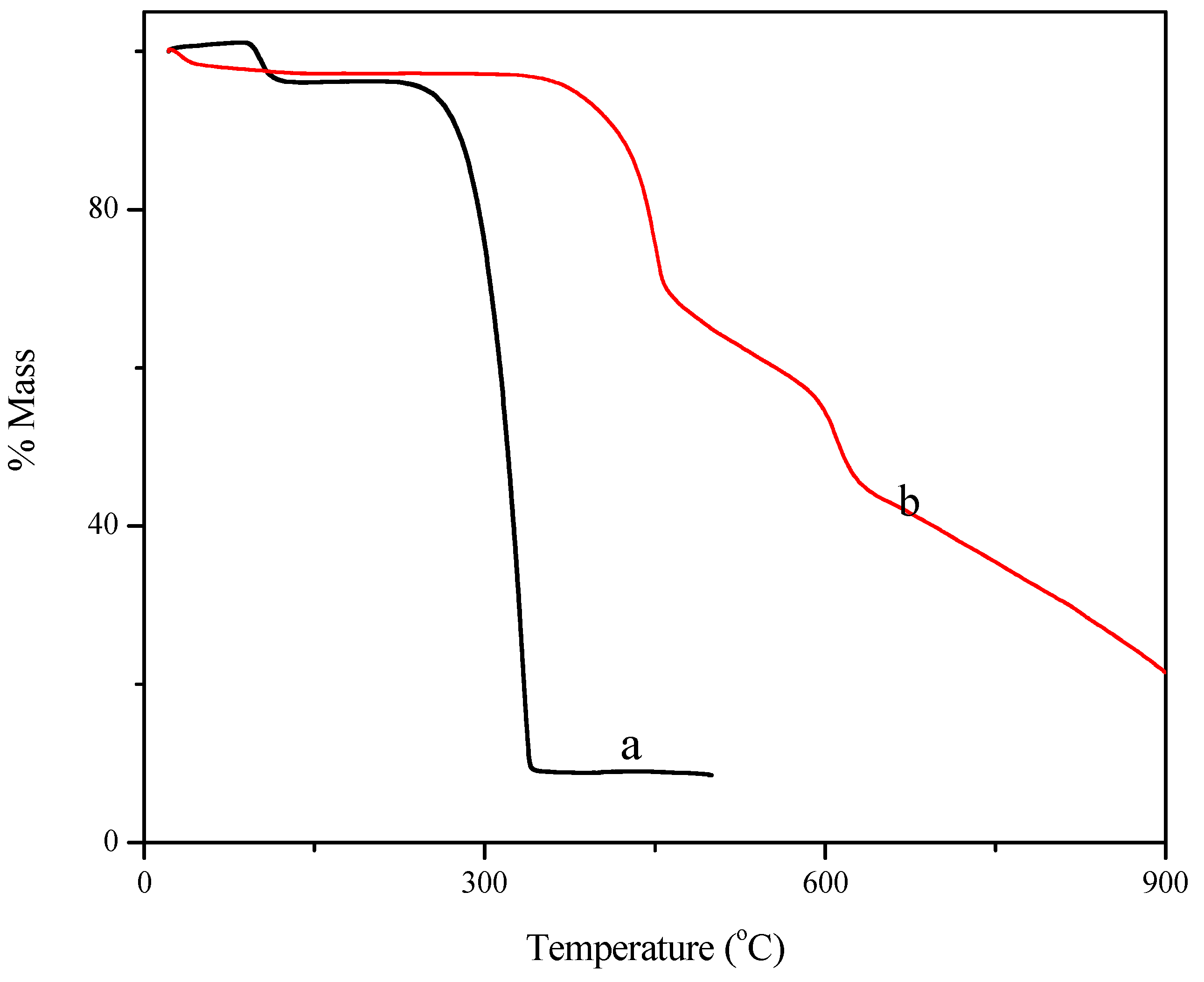 Molbank 2016 m886 g002