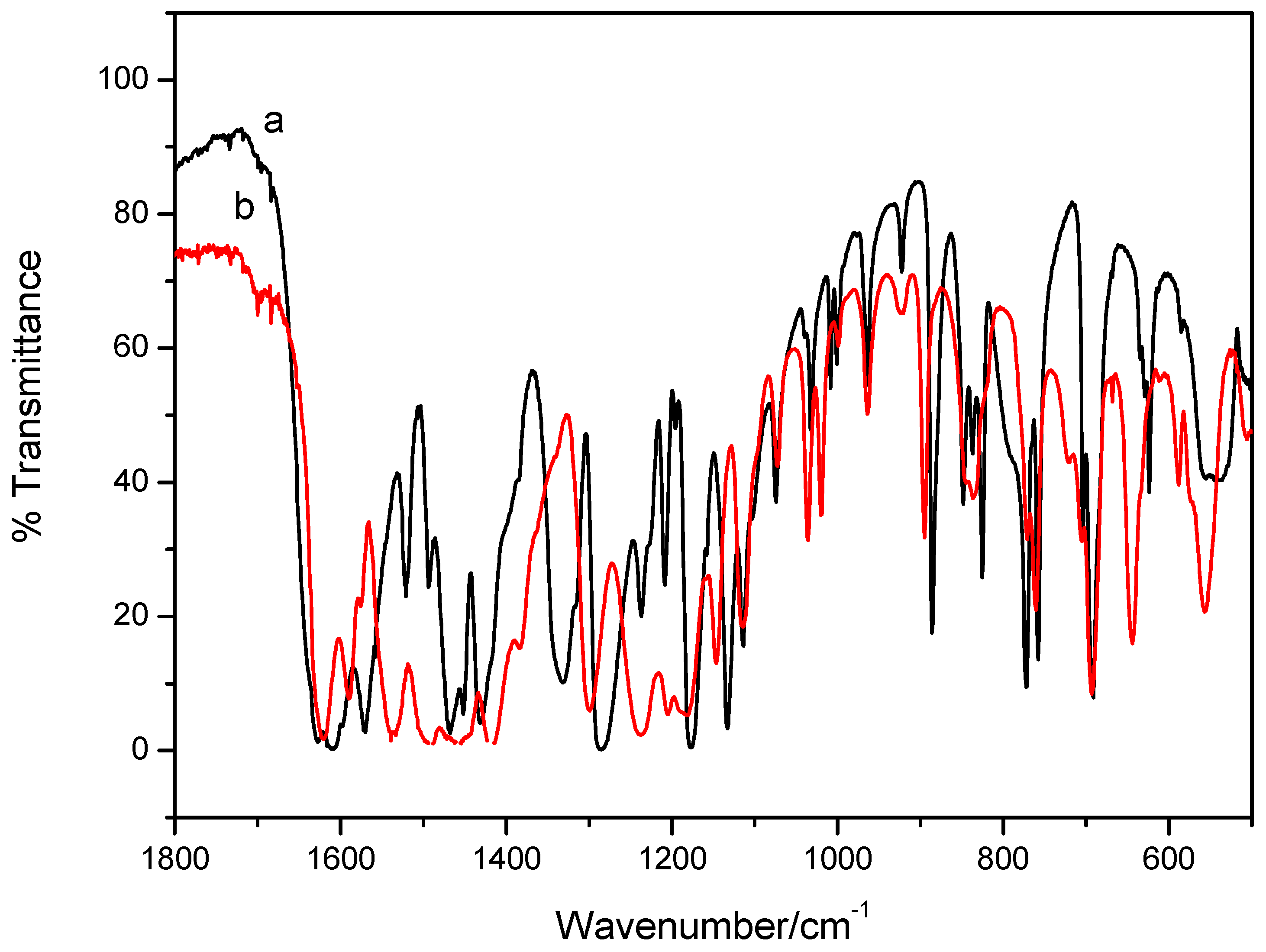 Molbank 2016 m886 g005