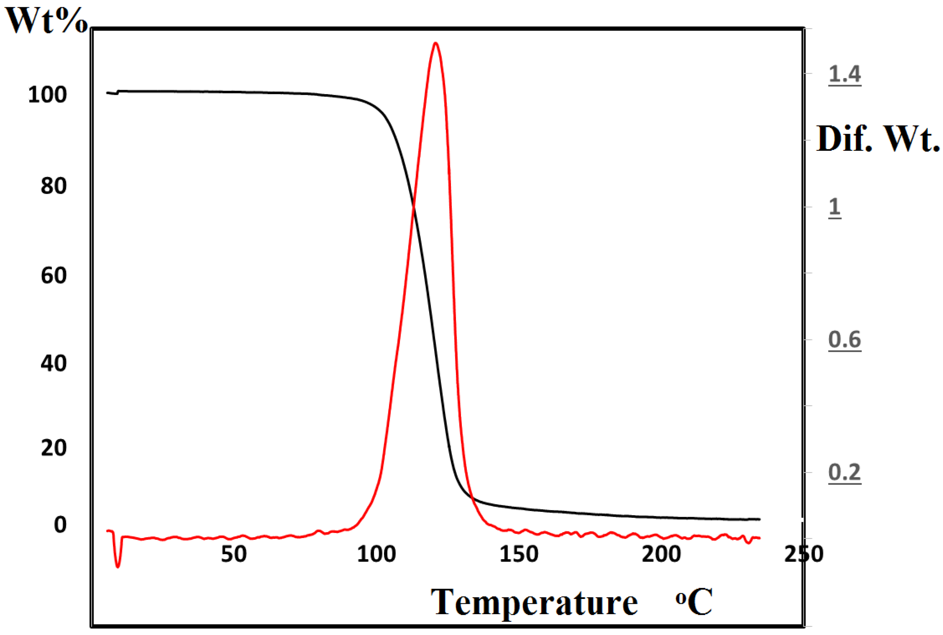 Molbank 2016 m903 g001