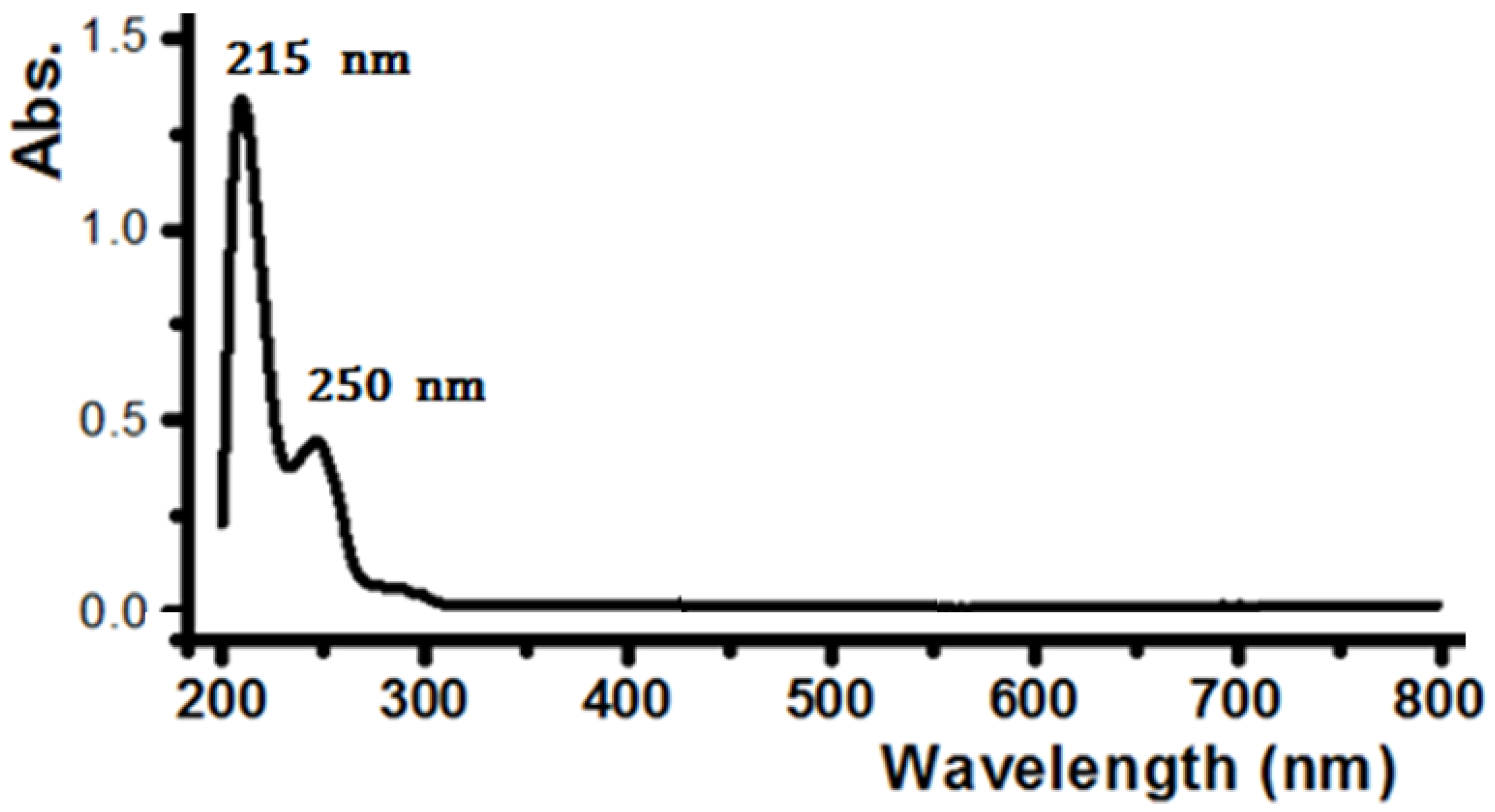 Molbank 2016 m903 g003