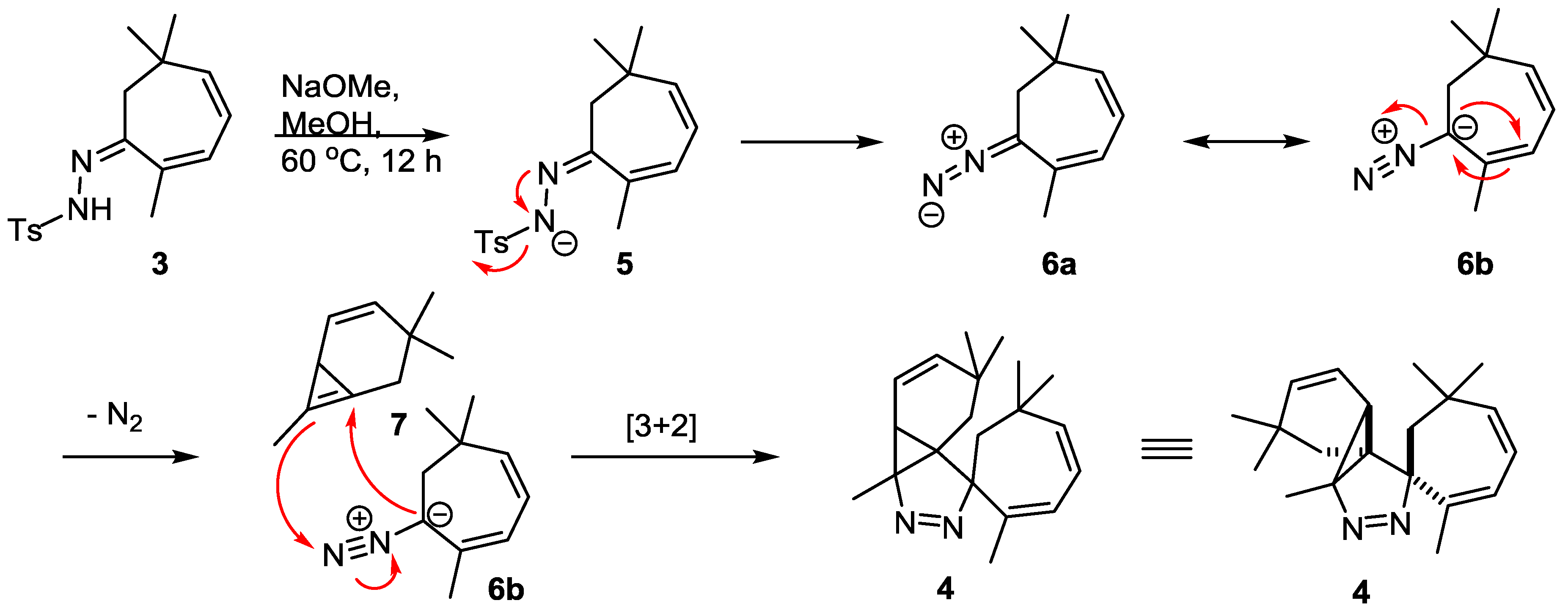Molbank 2017 m948 sch002