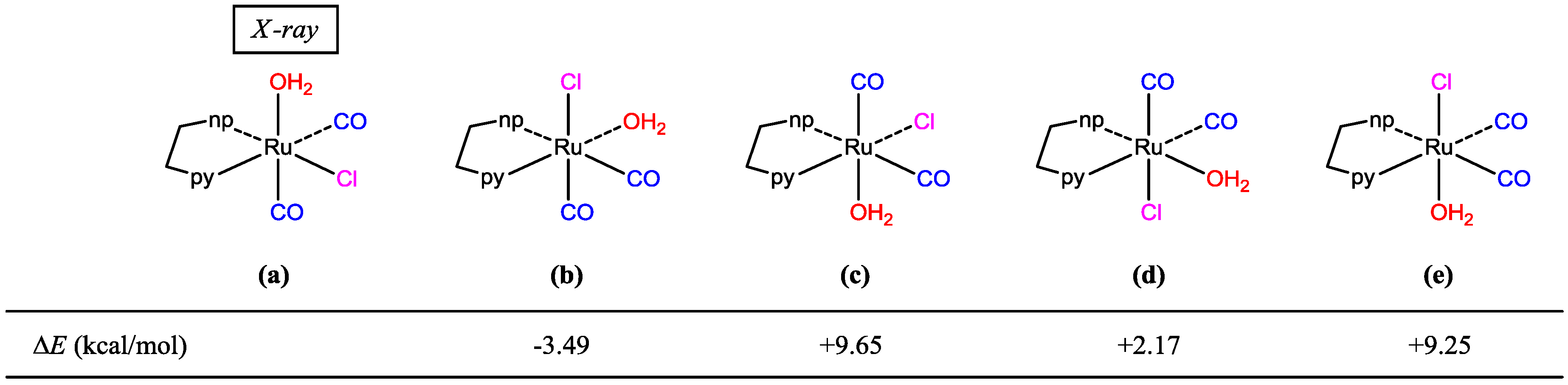 Molbank 2017 m950 g002