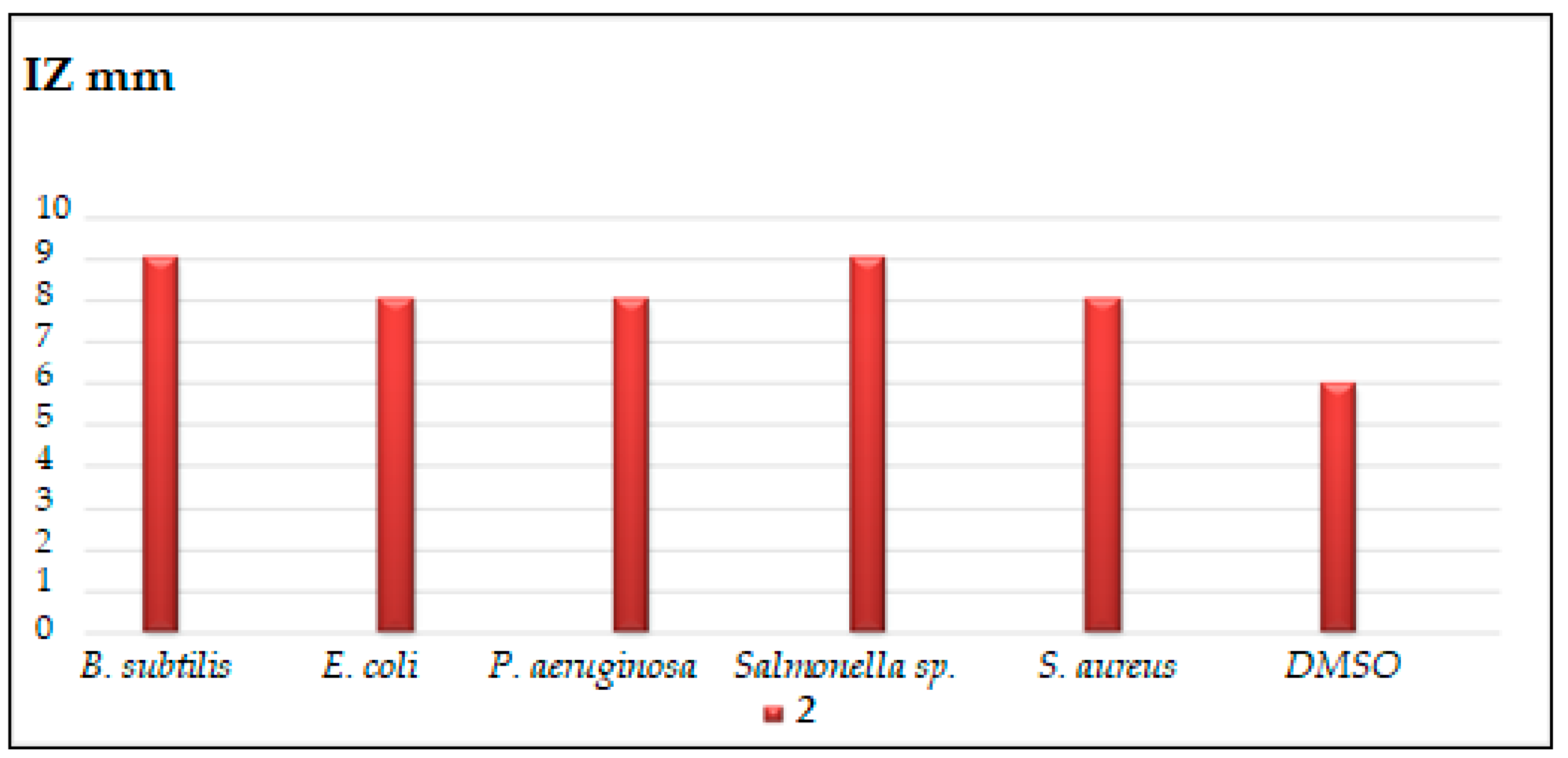 Molbank 2017 m958 g004