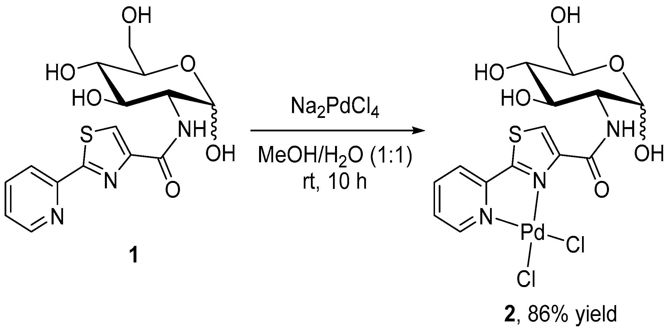 Molbank 2017 m959 sch001