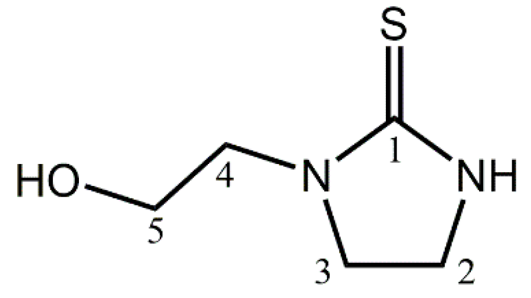Molbank 2018 m1035 sch001