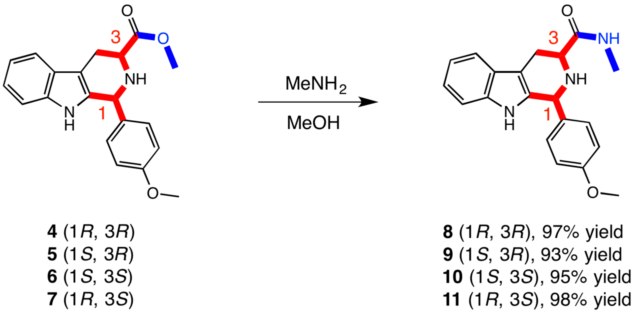 Molbank 2018 m973 g002