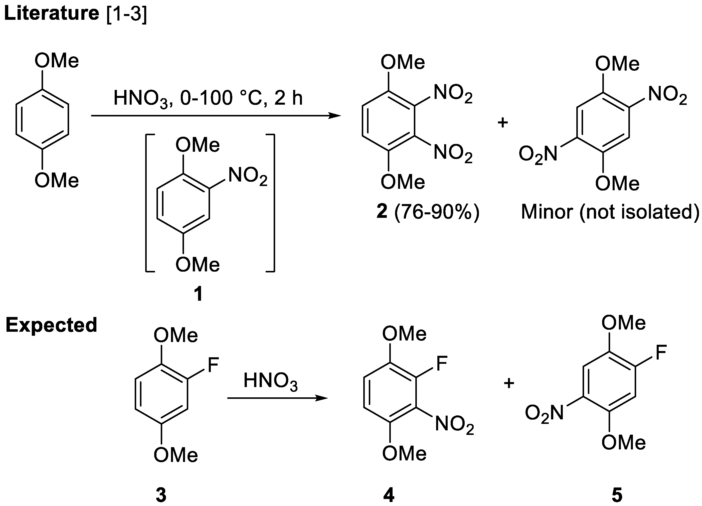 Molbank 2018 m984 sch001