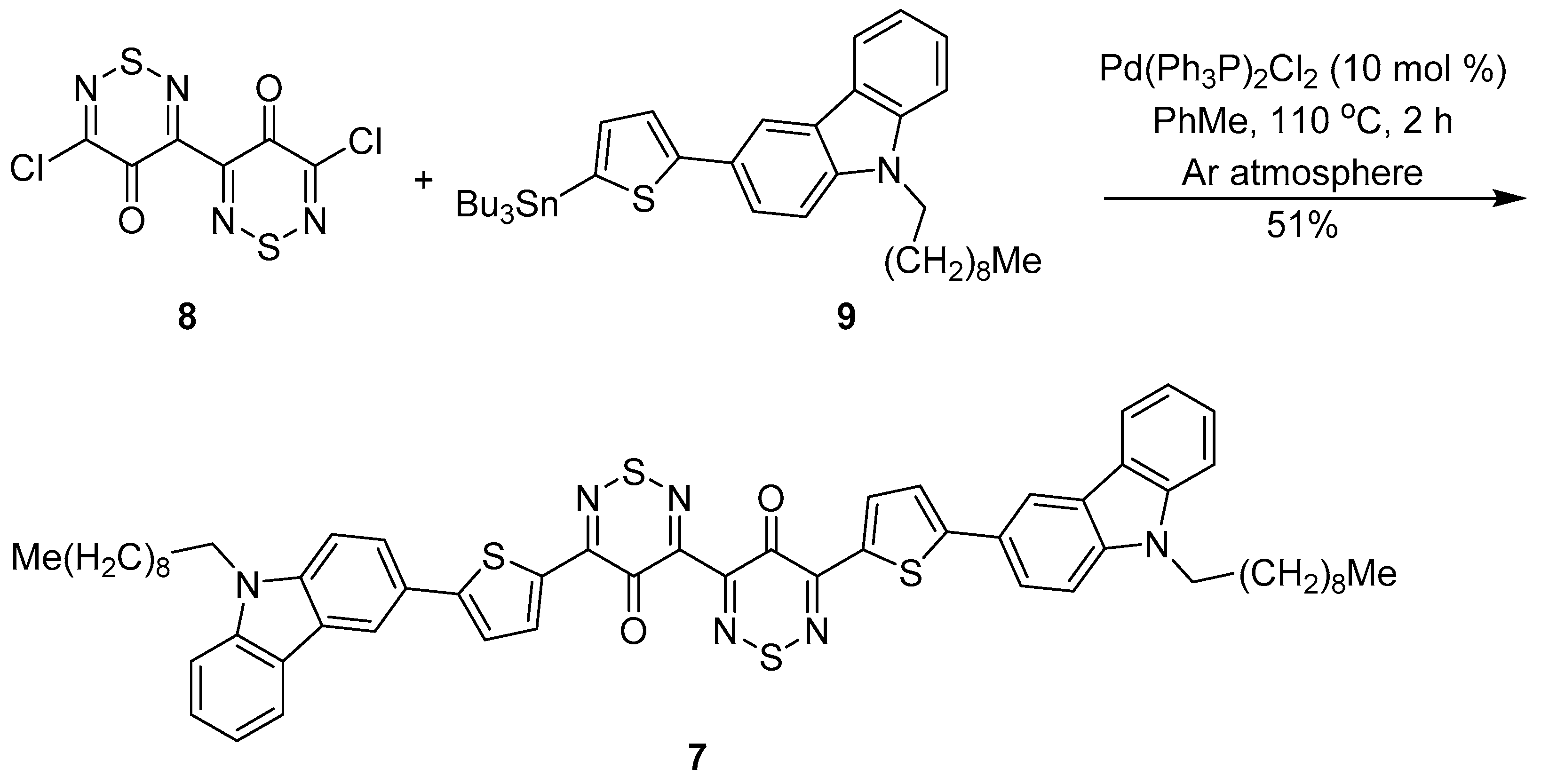 Molbank 2018 m987 sch001