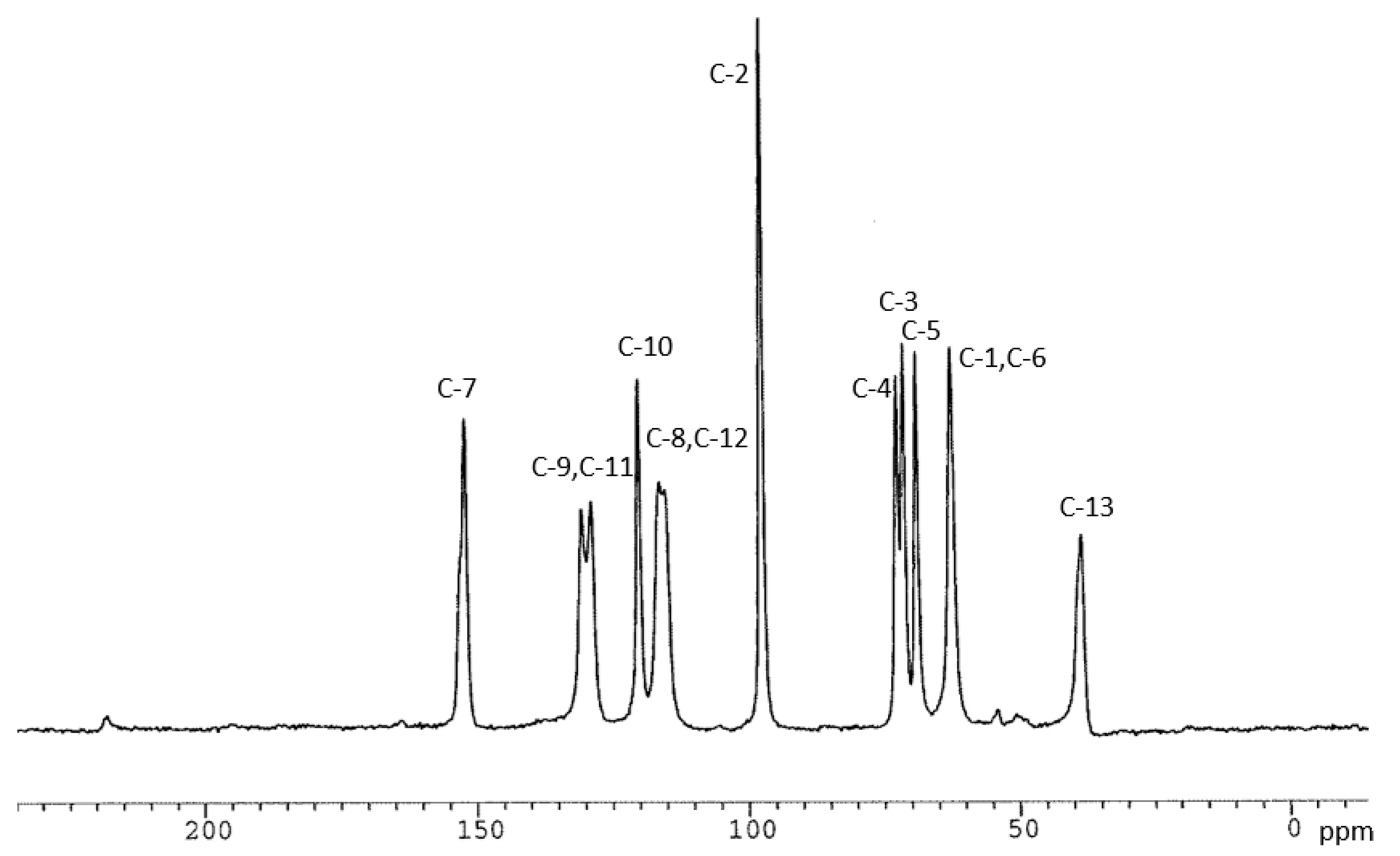 Molbank 2018 m994 g001