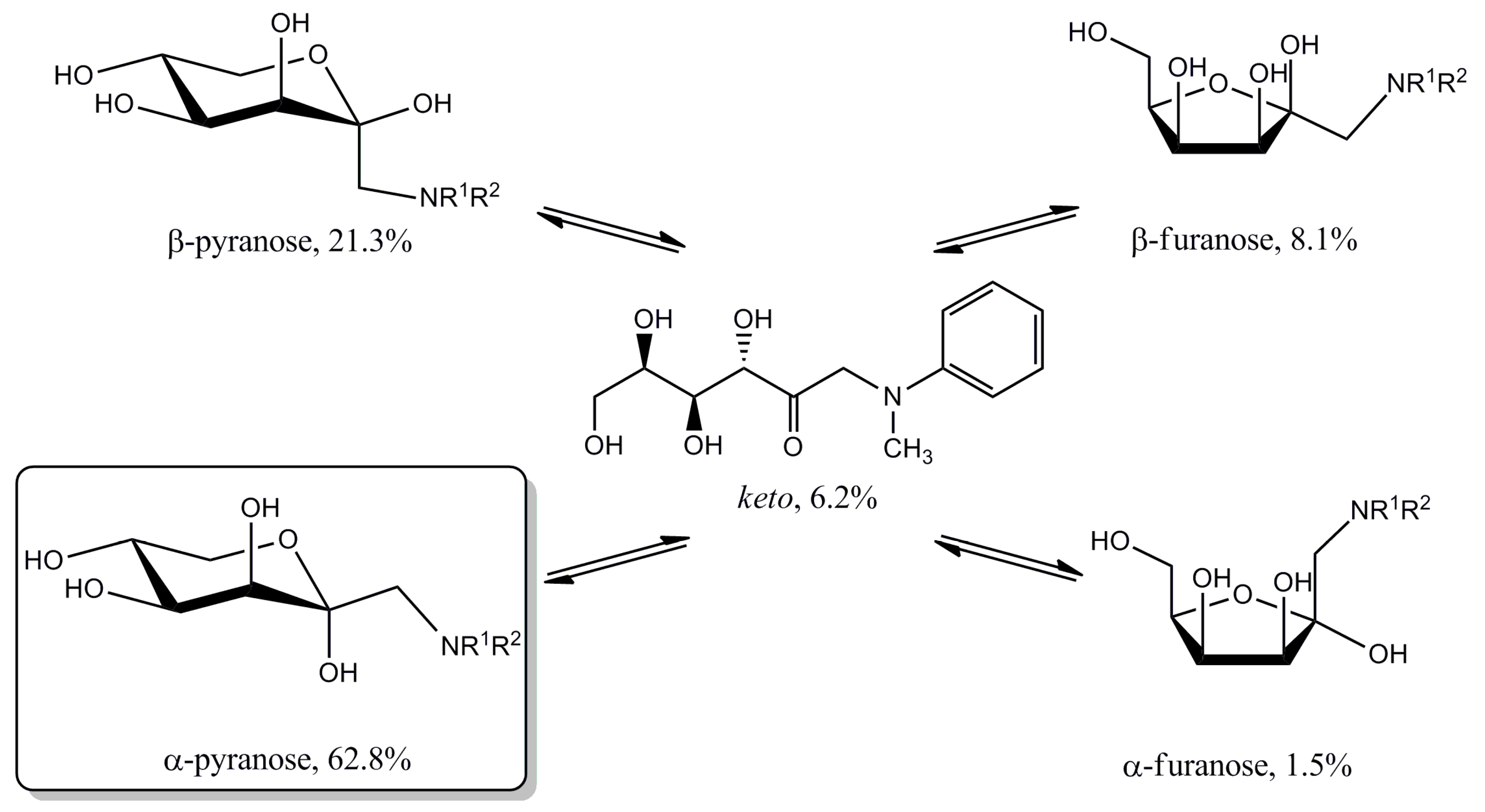 Molbank 2018 m994 sch002