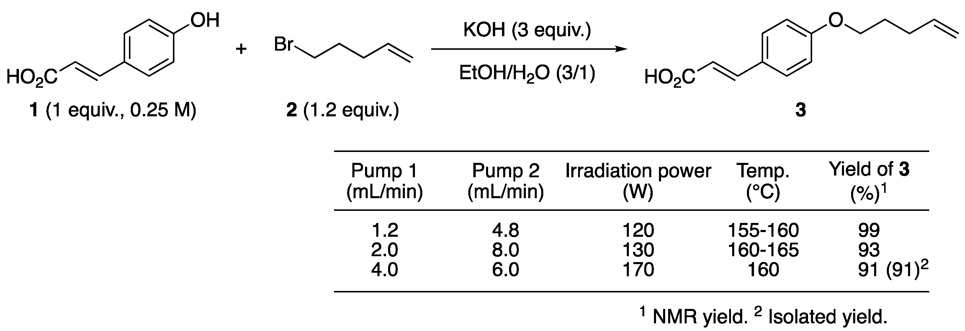 Molbank 2018 m996 sch001